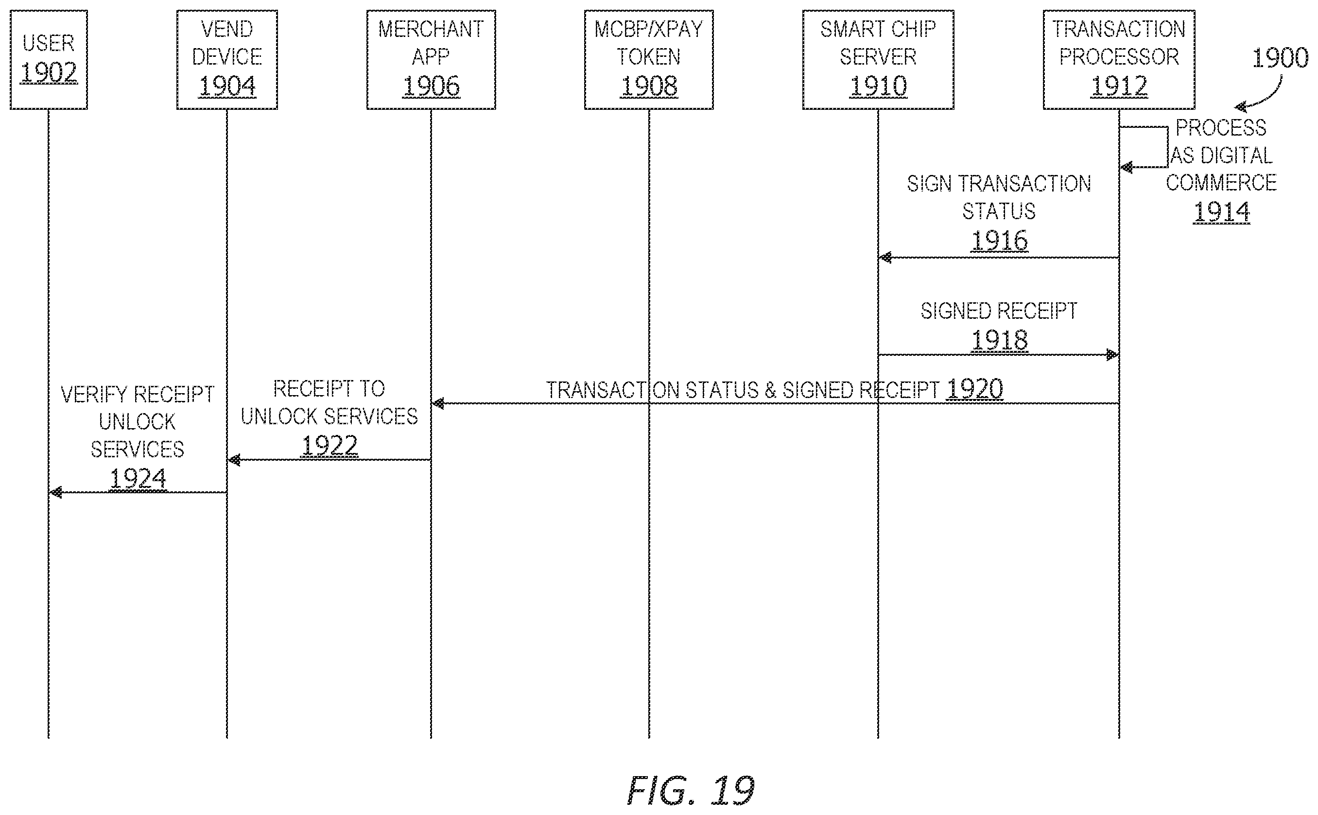 Patent US12417452 Figure 19 – Smart chip payment acceptance