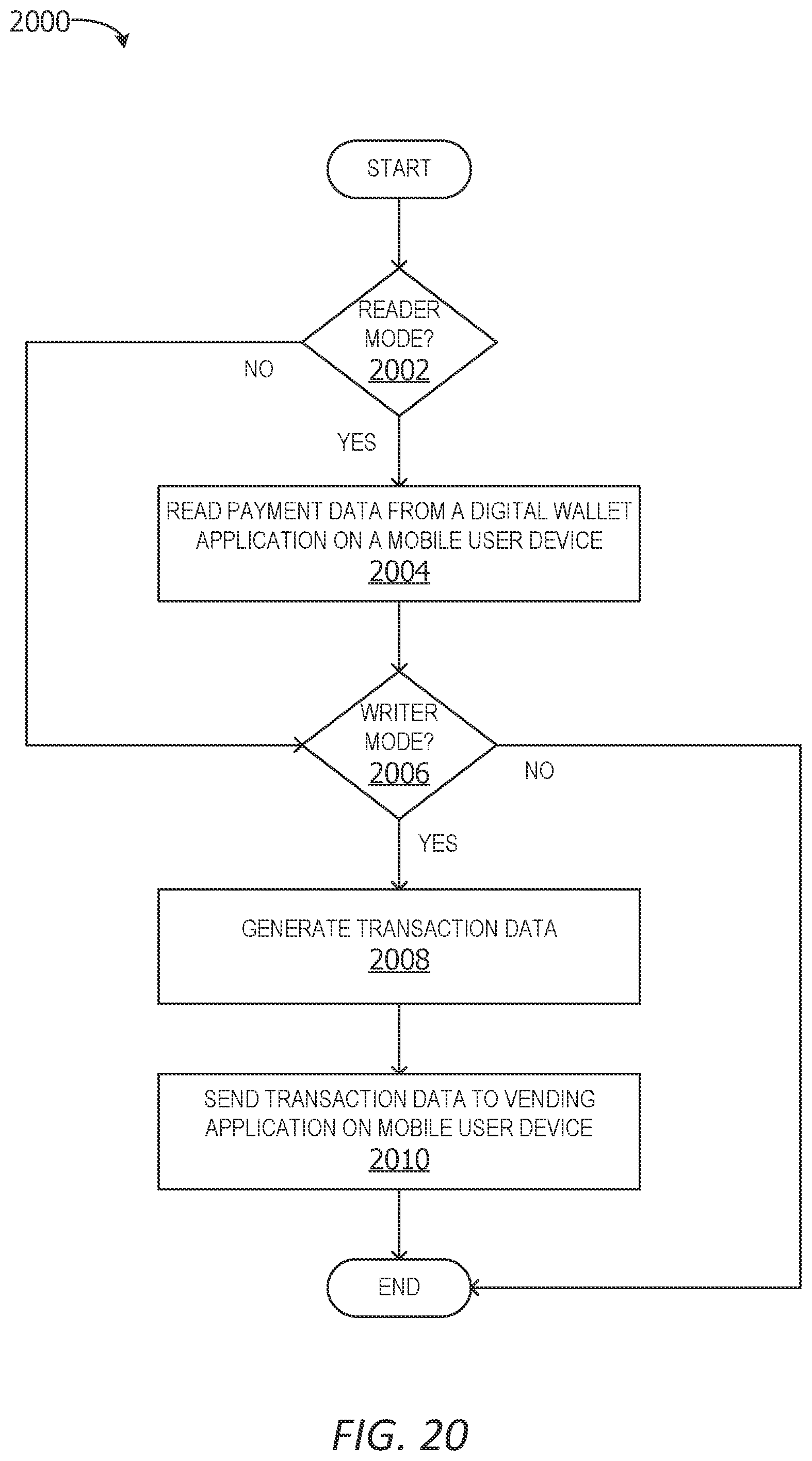 Patent US12417452 Figure 20 – Smart chip payment acceptance