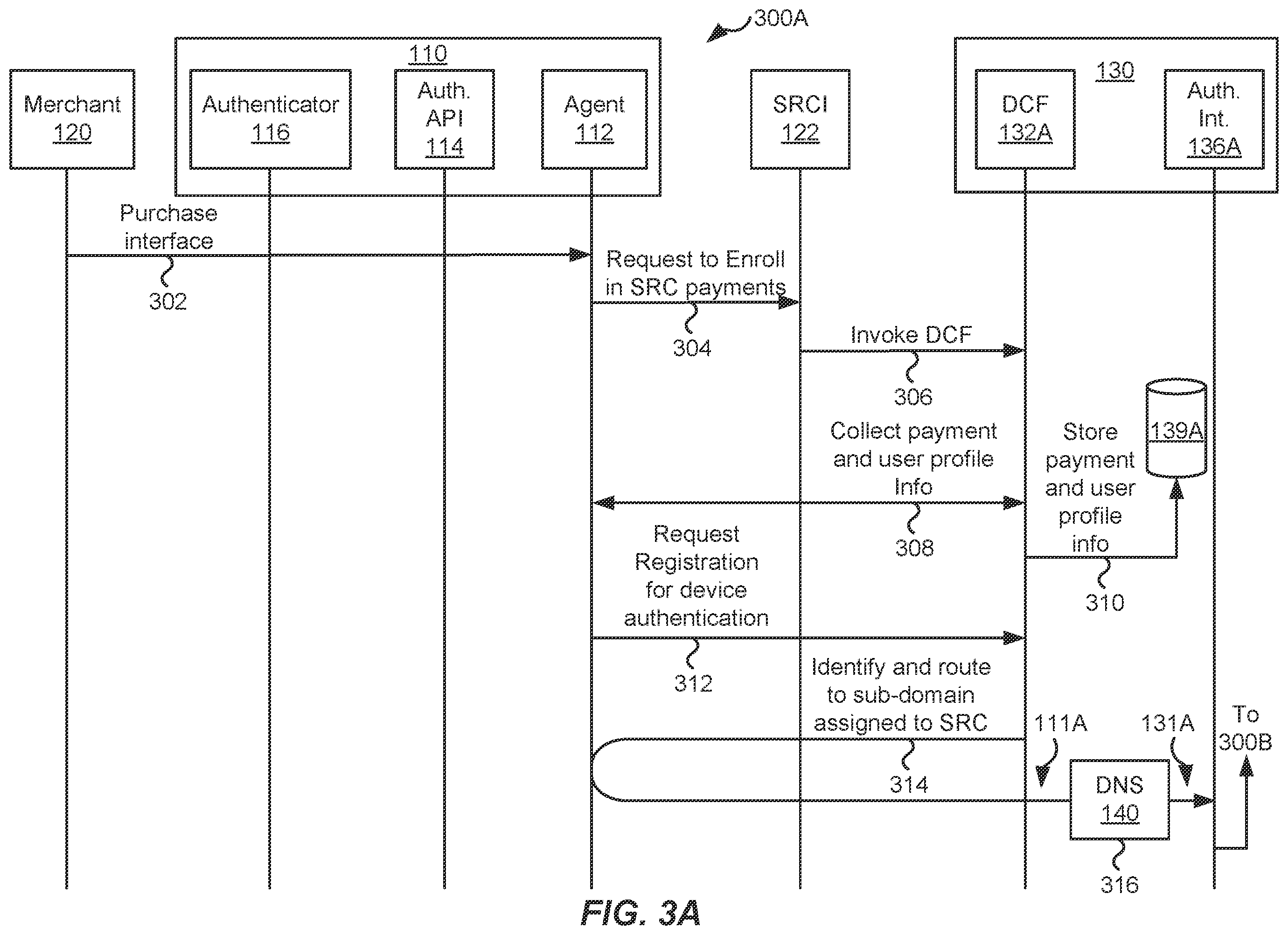 Patent US12417453 Figure 3 – Methods and systems of using sub-domains to federate device credentials scoped to a common domain