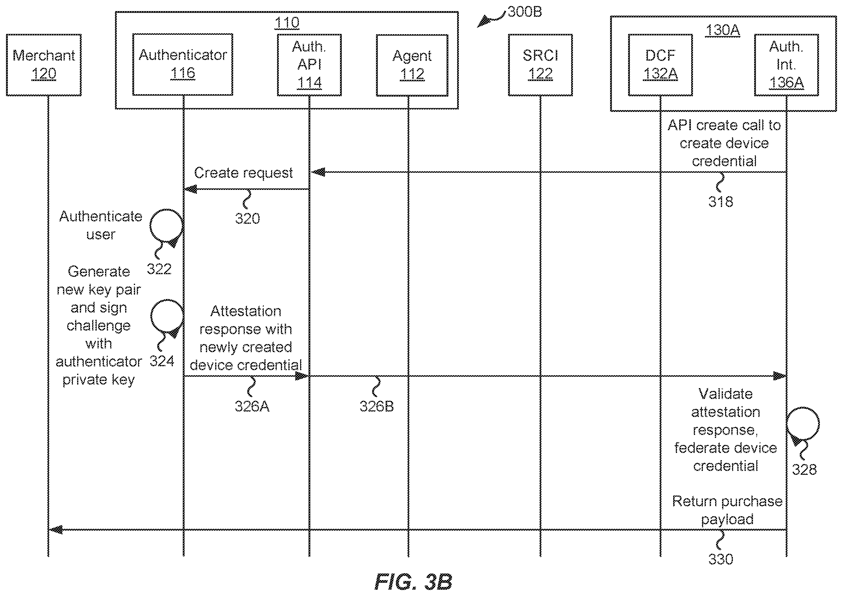 Patent US12417453 Figure 4 – Methods and systems of using sub-domains to federate device credentials scoped to a common domain