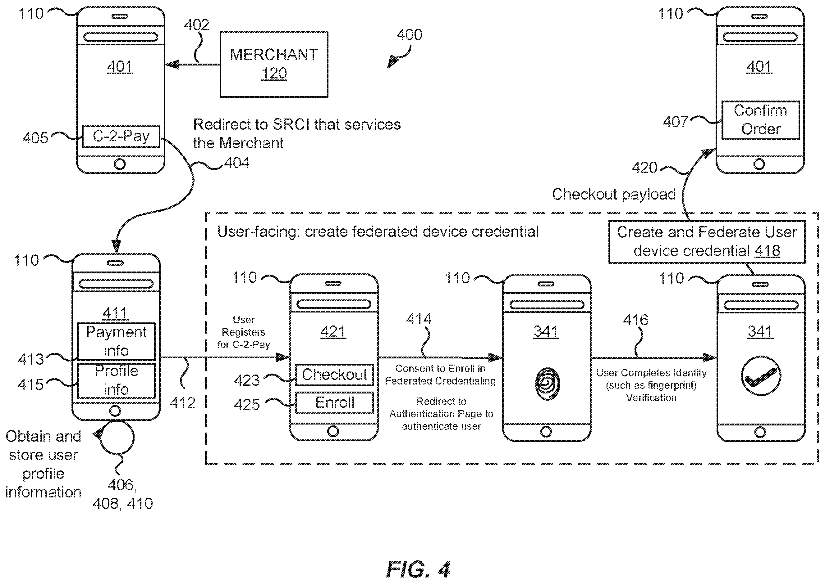 Patent US12417453 Figure 5 – Methods and systems of using sub-domains to federate device credentials scoped to a common domain