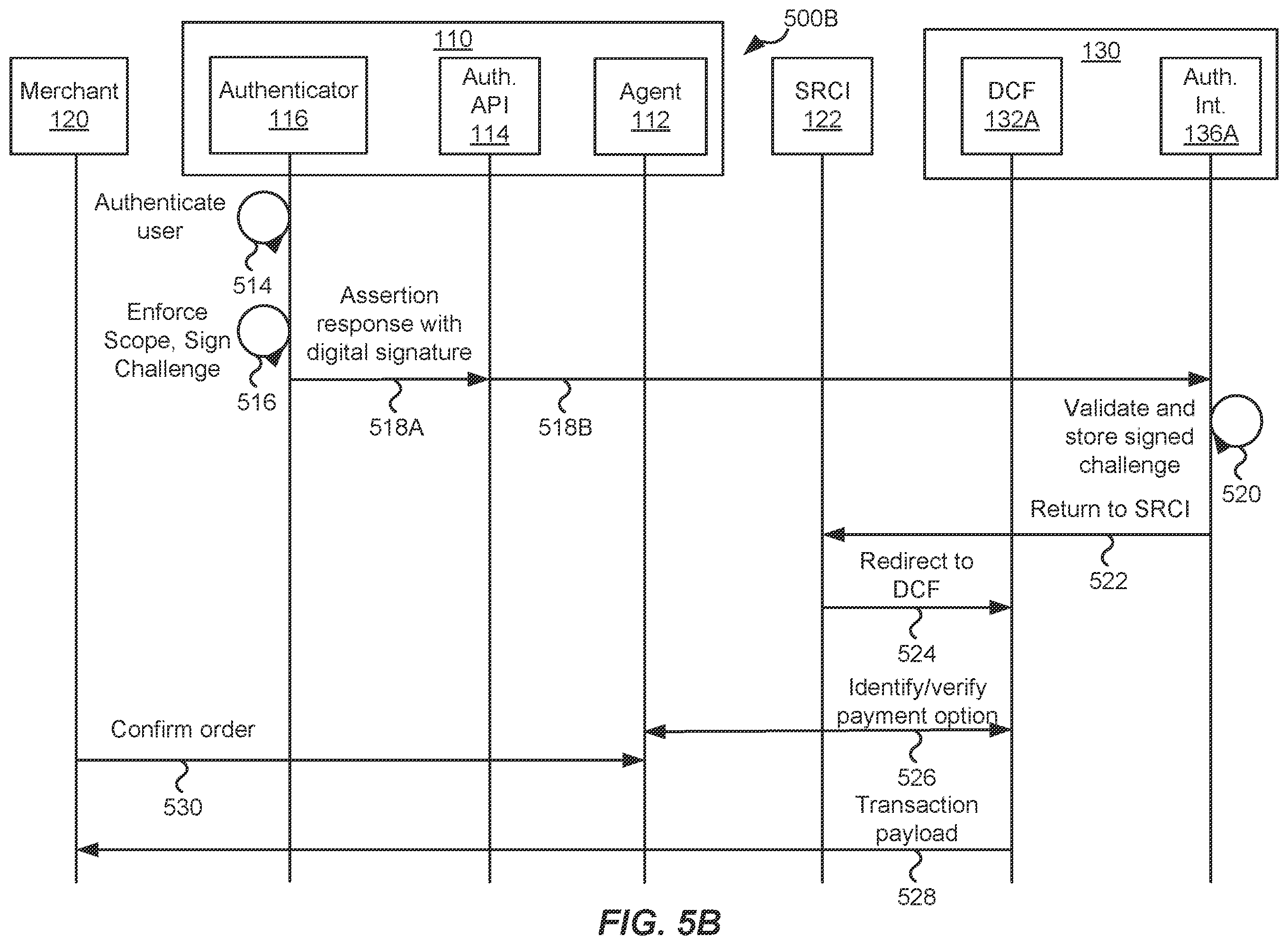 Patent US12417453 Figure 7 – Methods and systems of using sub-domains to federate device credentials scoped to a common domain
