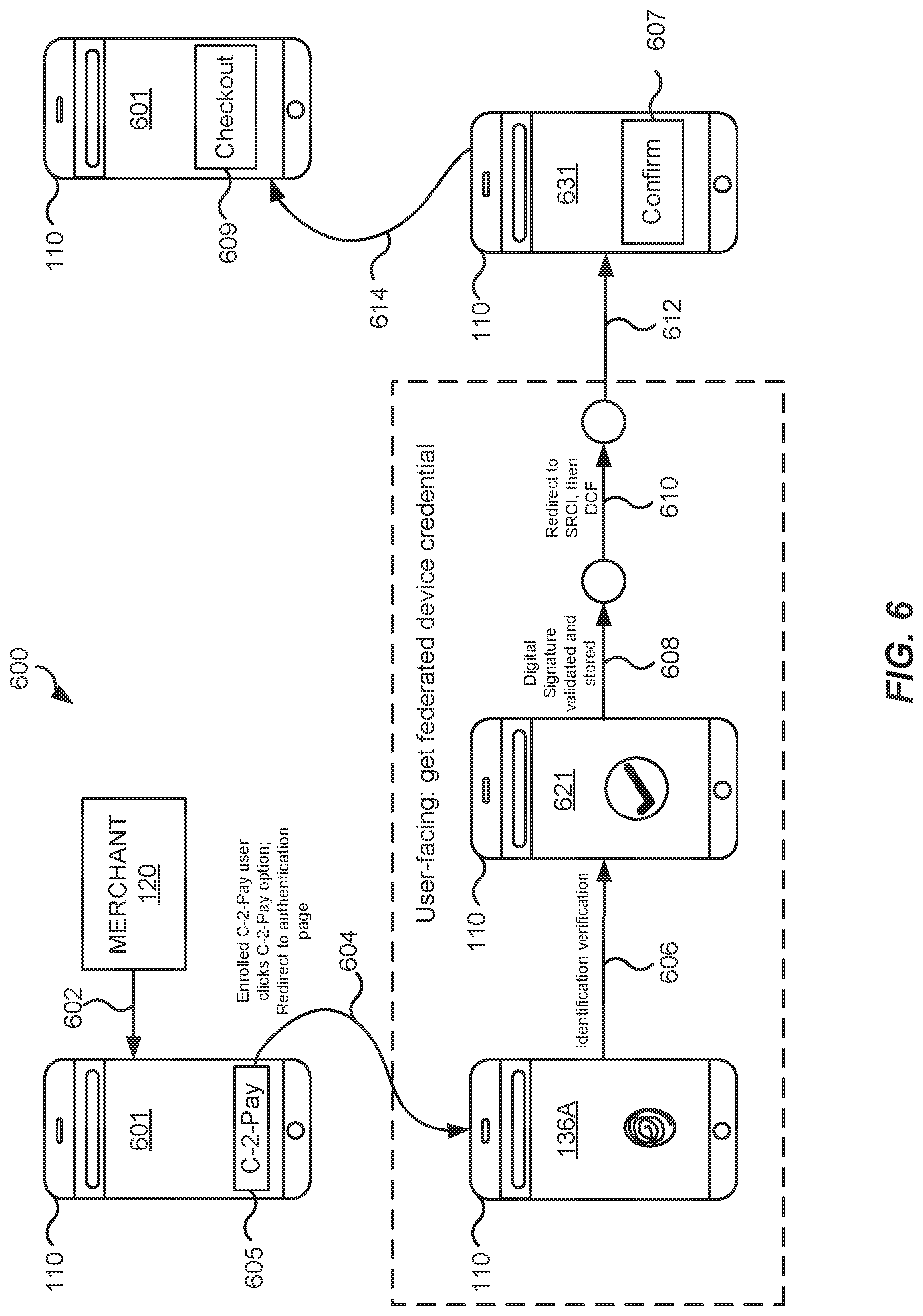 Patent US12417453 Figure 8 – Methods and systems of using sub-domains to federate device credentials scoped to a common domain