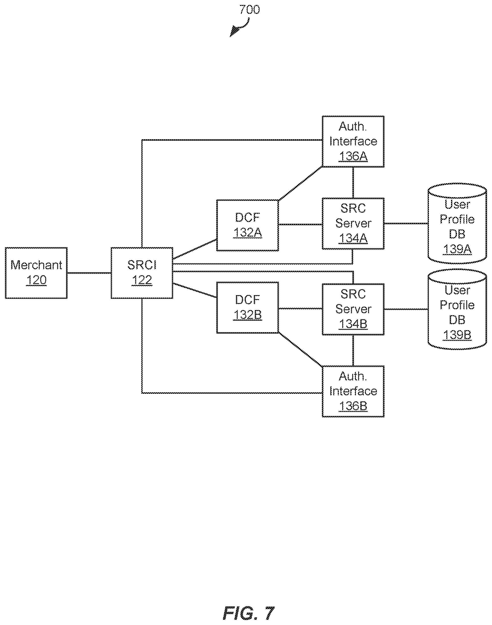 Patent US12417453 Figure 9 – Methods and systems of using sub-domains to federate device credentials scoped to a common domain