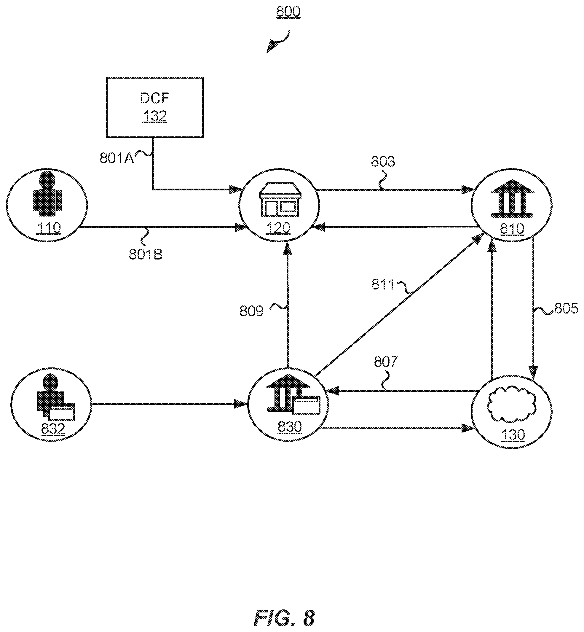 Patent US12417453 Figure 10 – Methods and systems of using sub-domains to federate device credentials scoped to a common domain