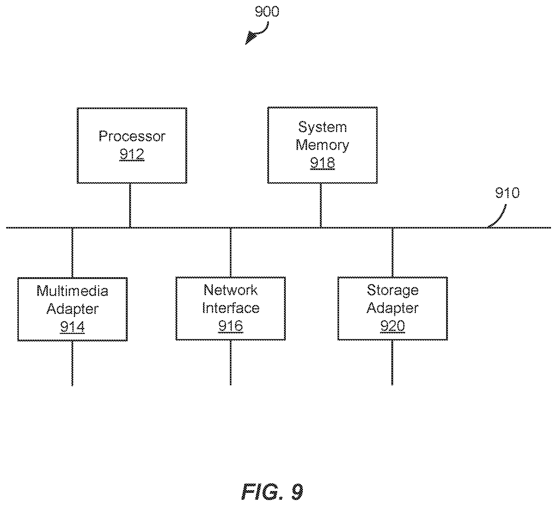 Patent US12417453 Figure 11 – Methods and systems of using sub-domains to federate device credentials scoped to a common domain