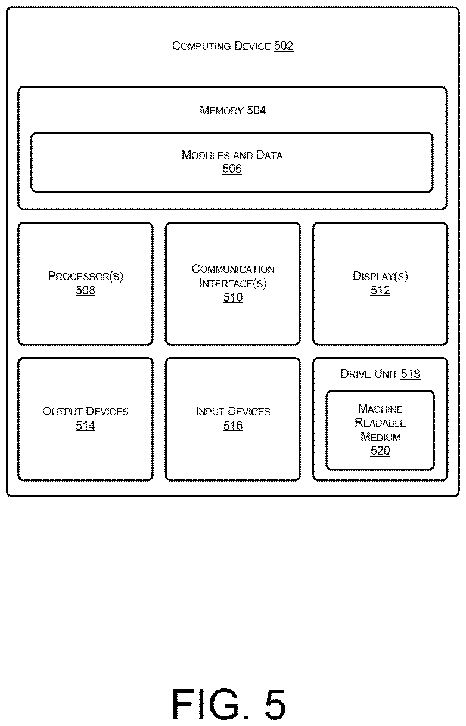 Patent US12417454 Figure 5 – Hybrid blockchain network for dynamic communication with external systems