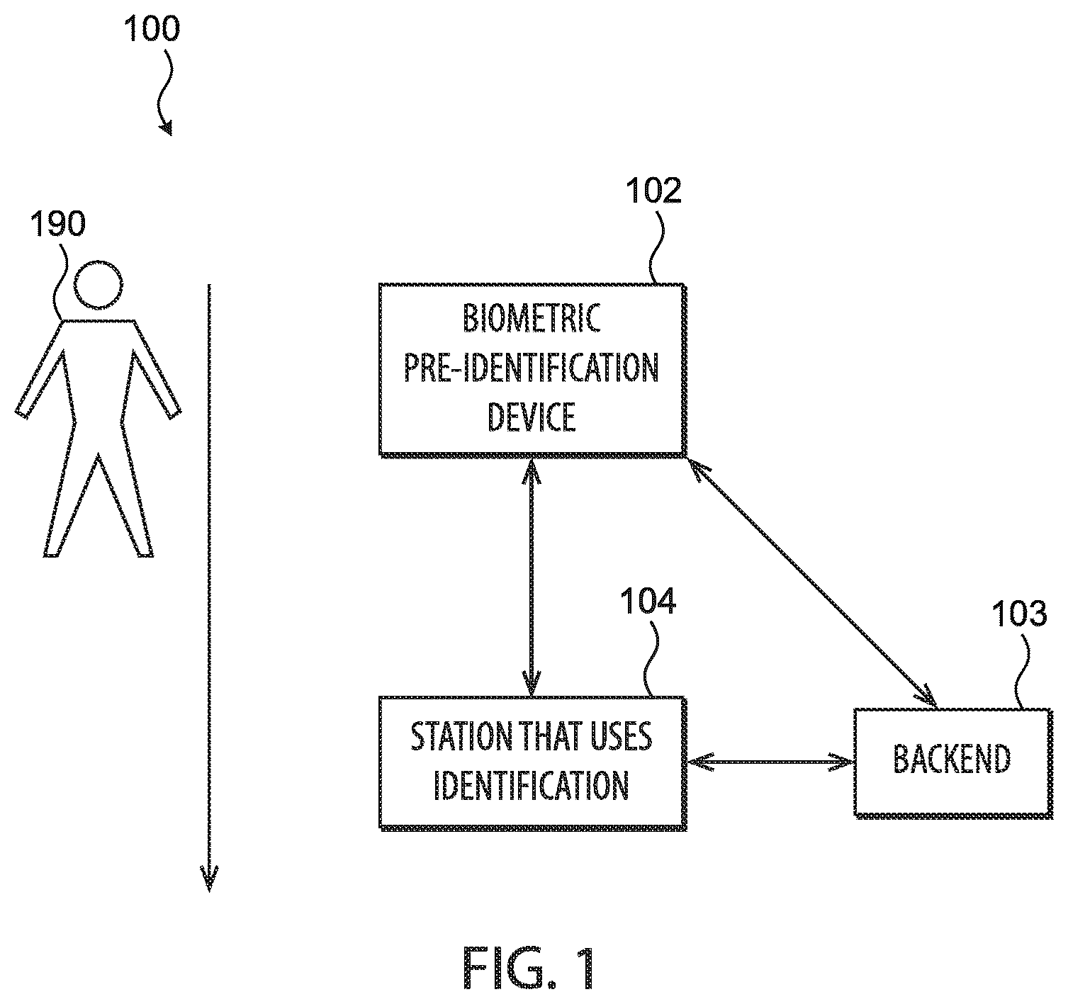 Patent US12417459 — Biometric pre-identification — Figure 1