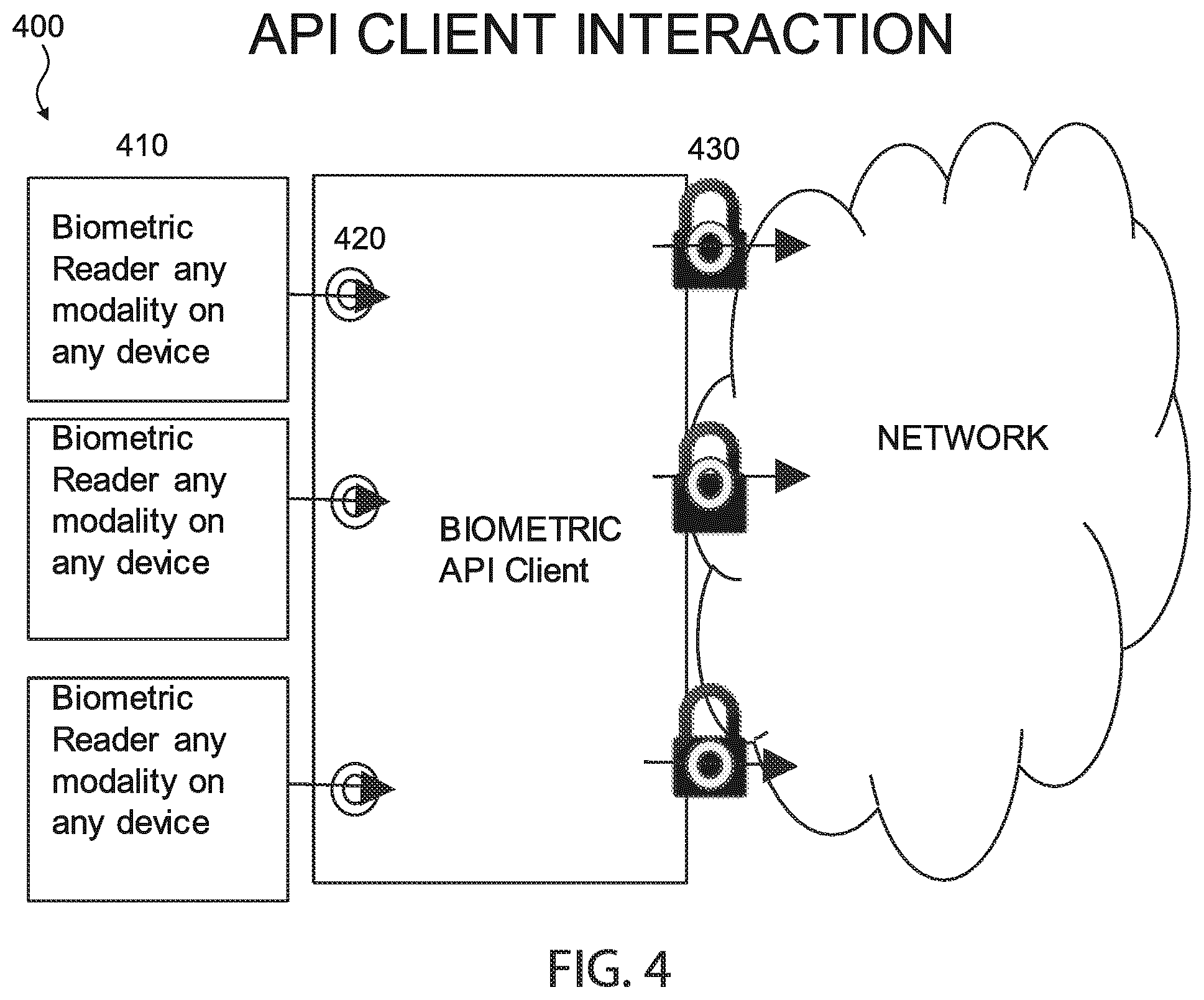 Patent US12417459 Figure 4 – Biometric pre-identification