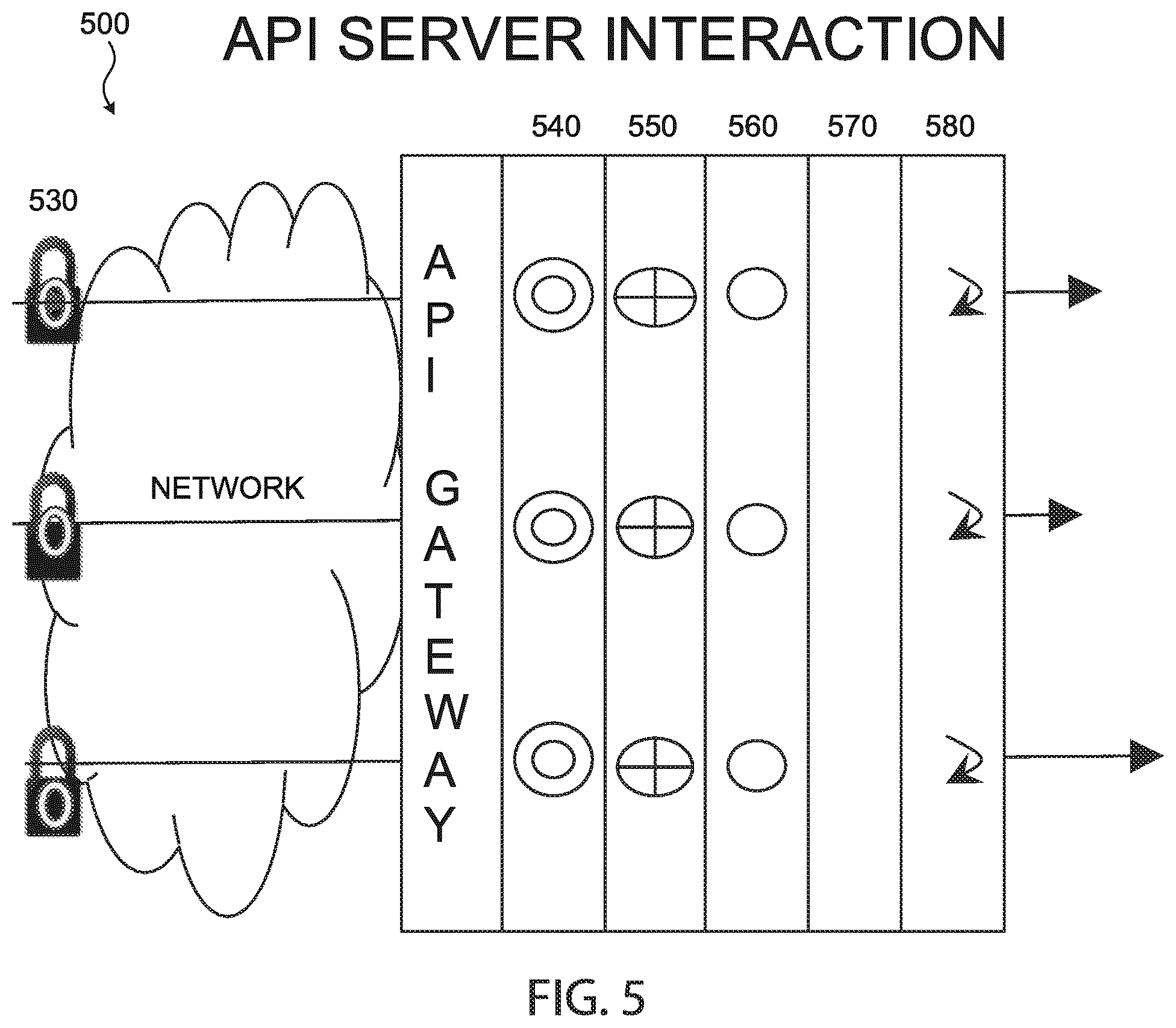 Patent US12417459 Figure 5 – Biometric pre-identification
