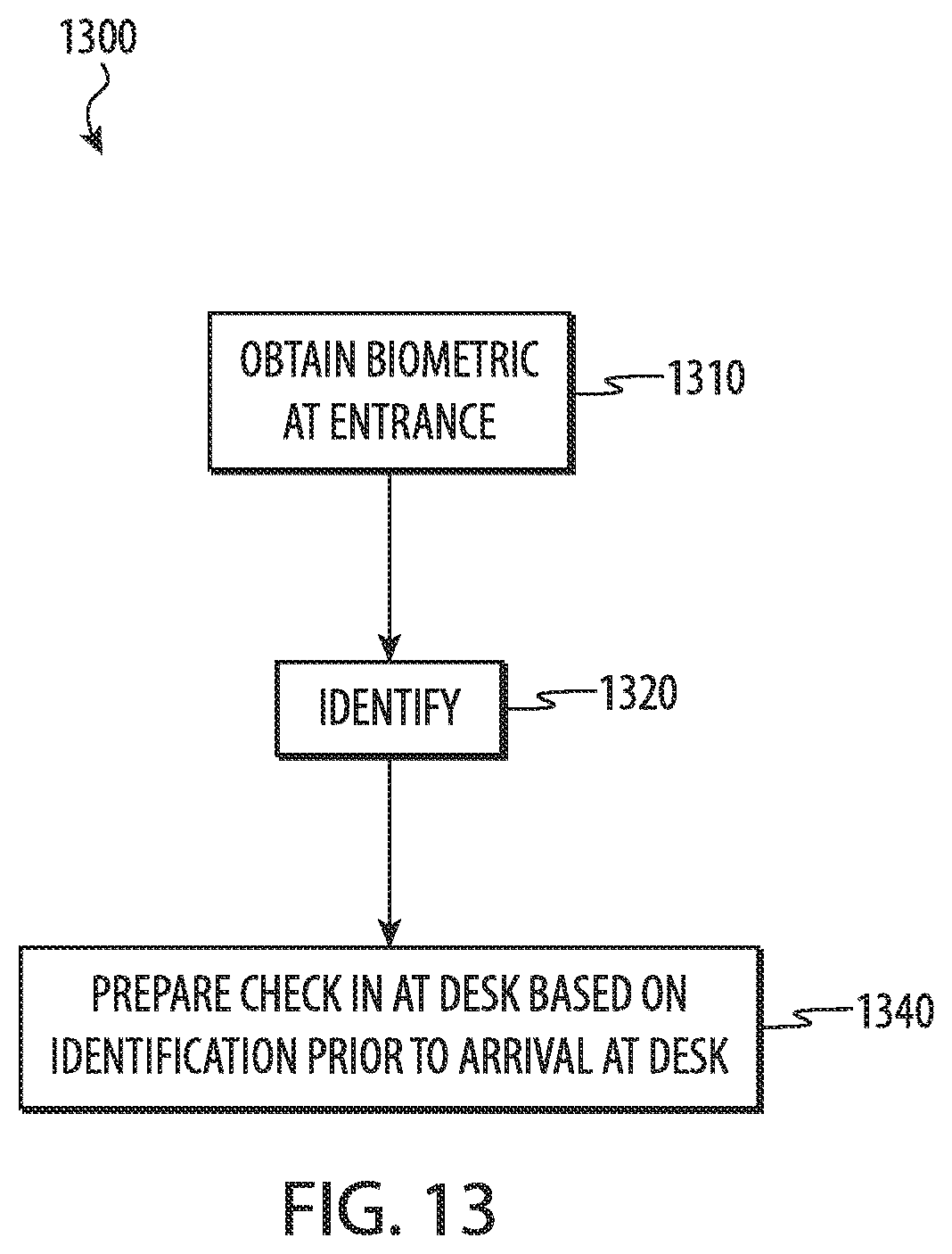 Patent US12417459 Figure 13 – Biometric pre-identification