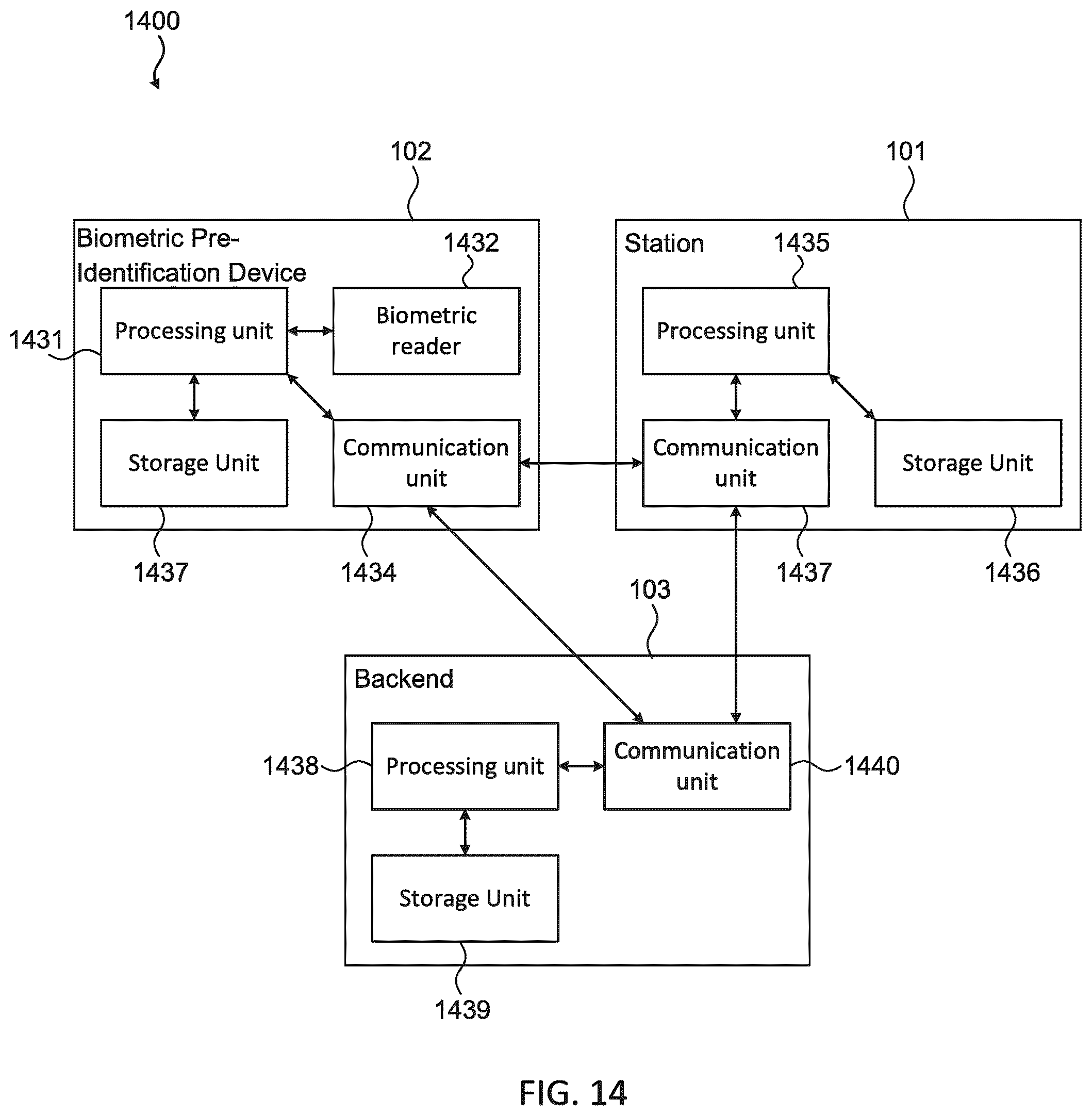 Patent US12417459 Figure 14 – Biometric pre-identification