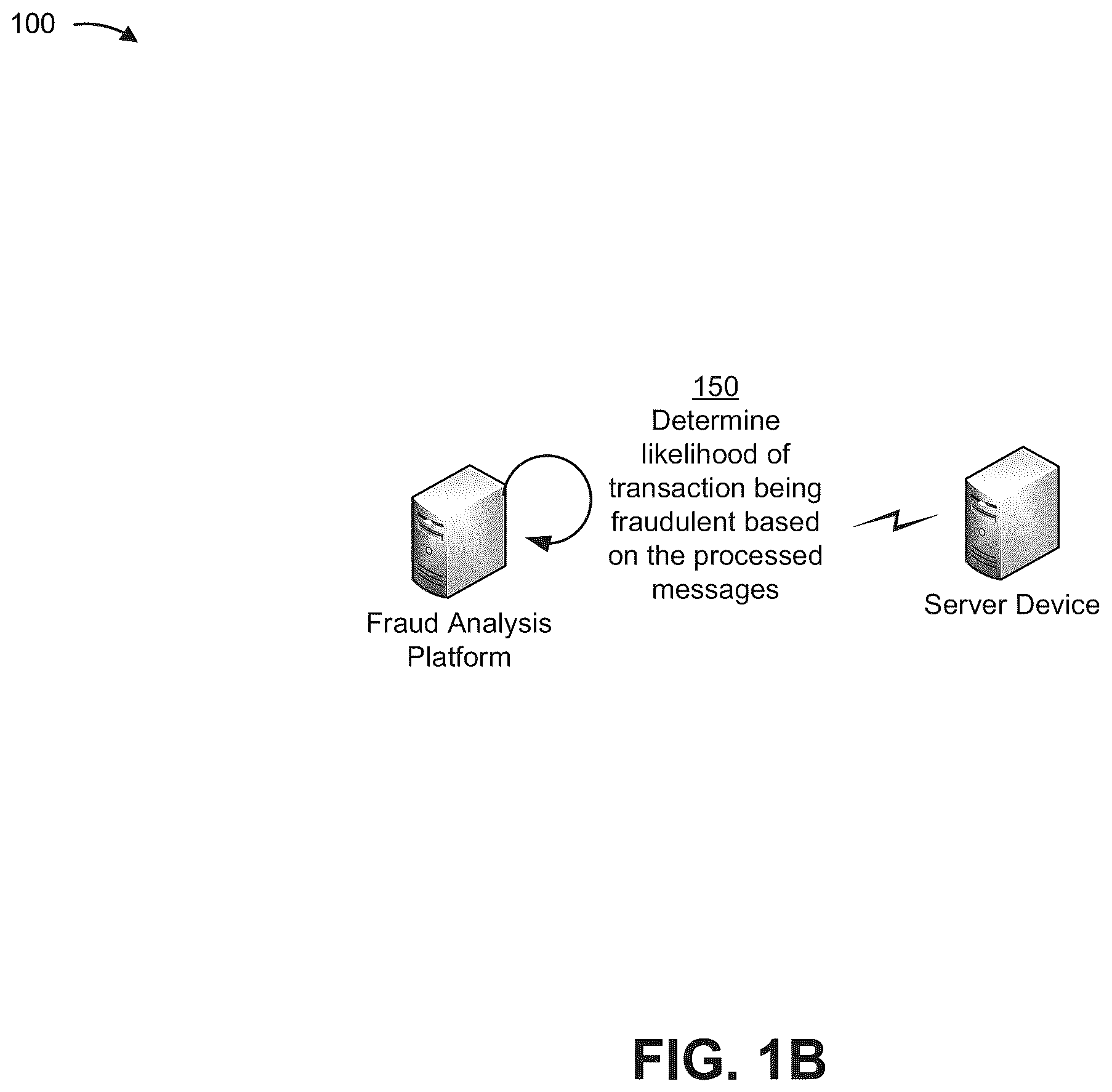 Patent US12417461 Figure 2 – Fraud detection based on an analysis of messages in a messaging account