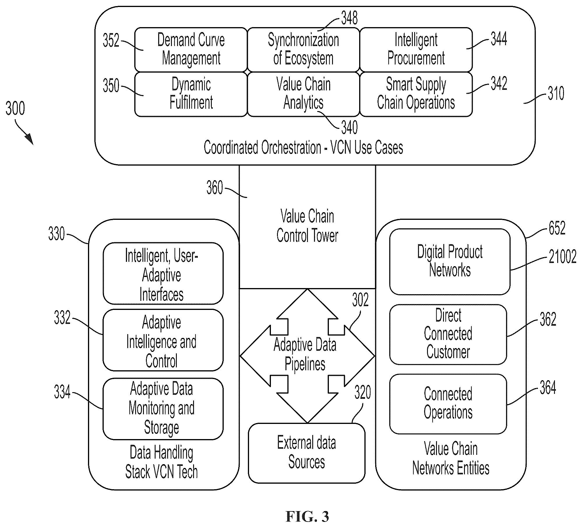 Patent US12417464 Figure 3 – Autonomous contingency-responsive smart contract configuration system