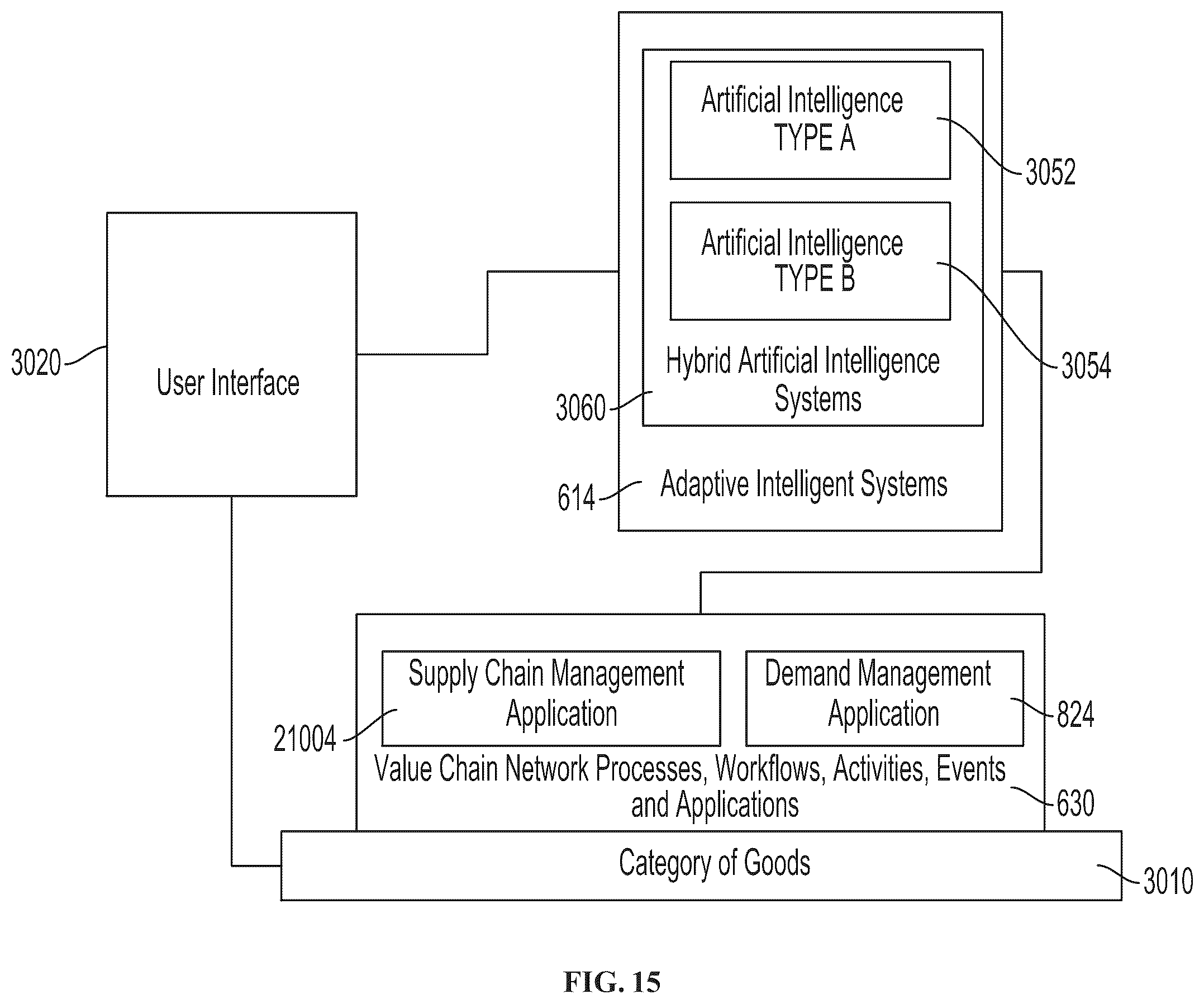 Patent US12417464 Figure 15 – Autonomous contingency-responsive smart contract configuration system