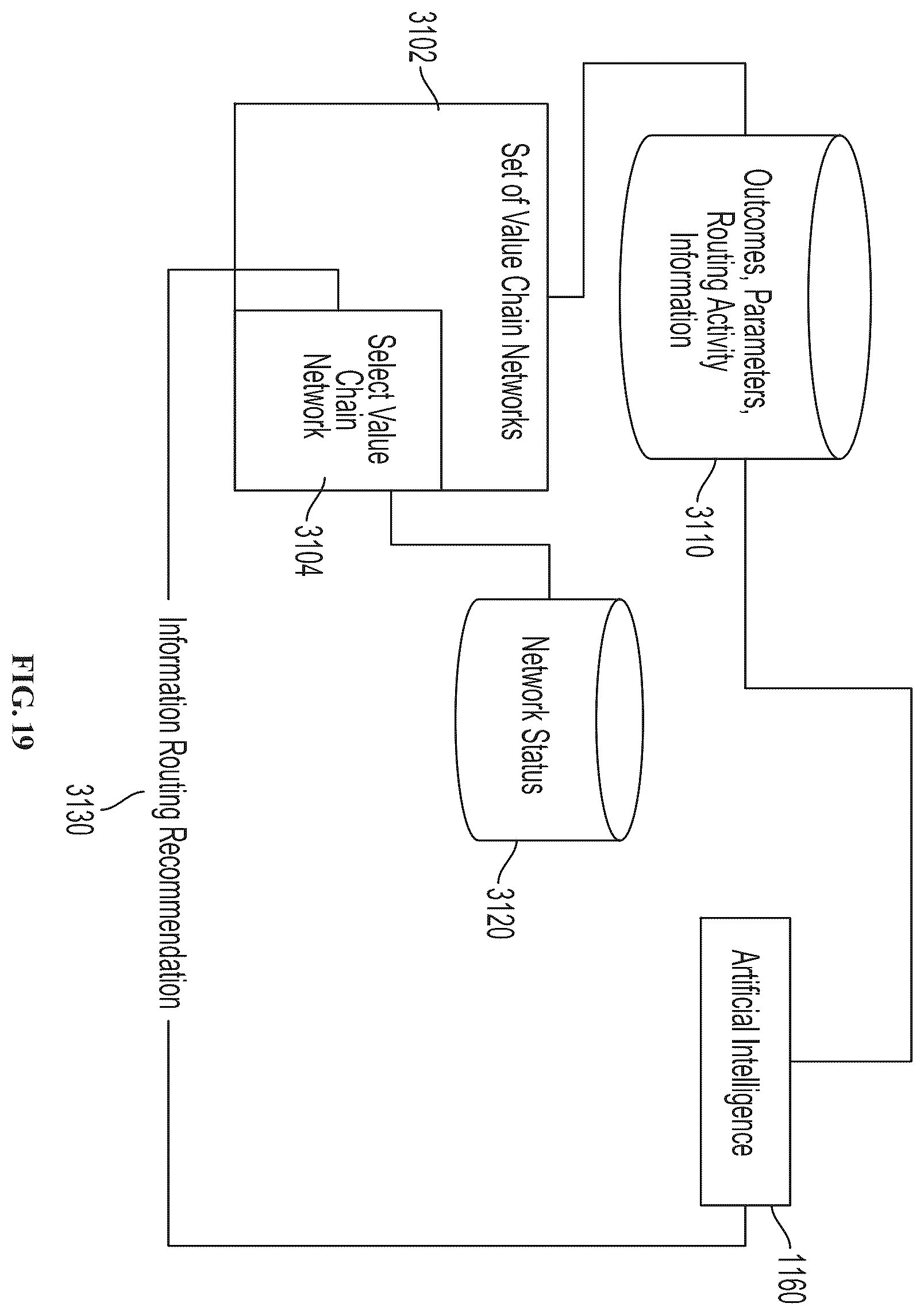 Patent US12417464 Figure 19 – Autonomous contingency-responsive smart contract configuration system