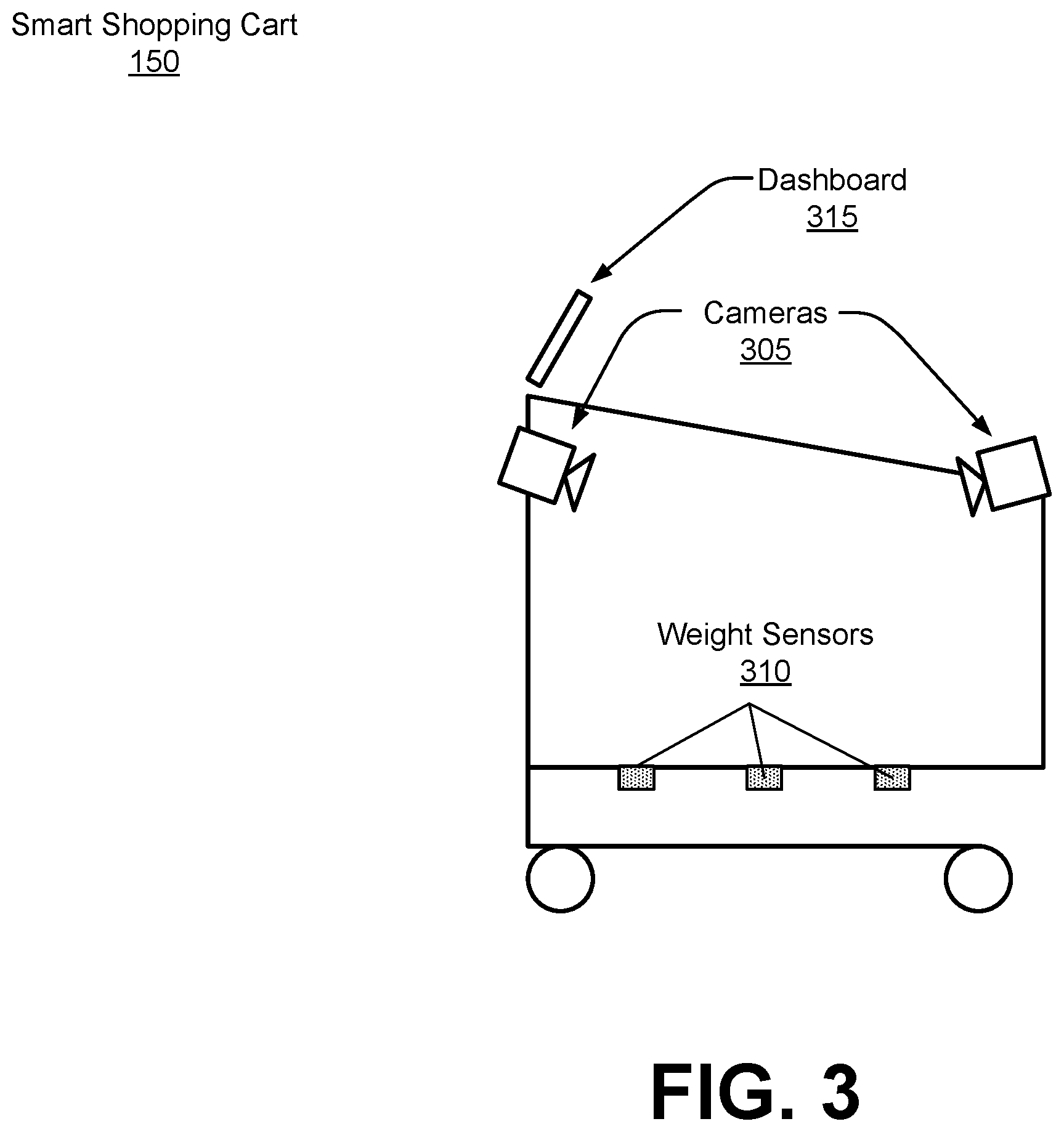 Patent US12417465 Figure 3 – Using a trained model to predict a user's price sensitivity based on data acquired from in-store sensors