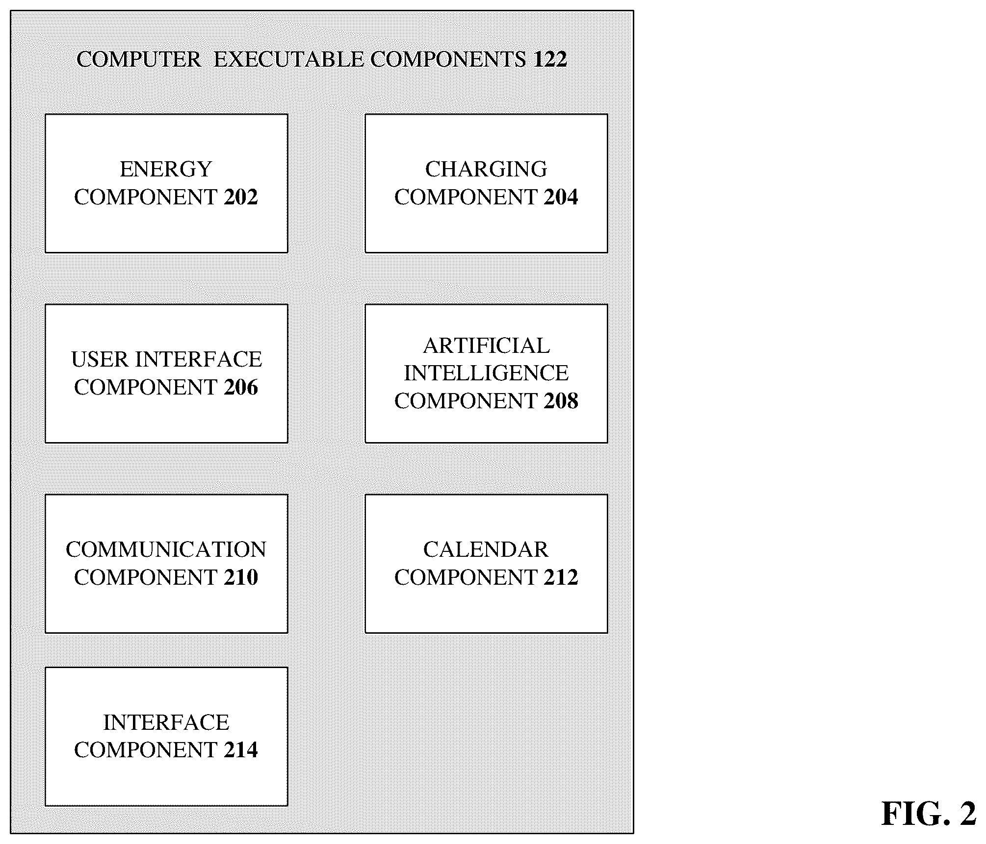 Patent US12417466 Figure 2 – Aggregated energy management system—infrastructure