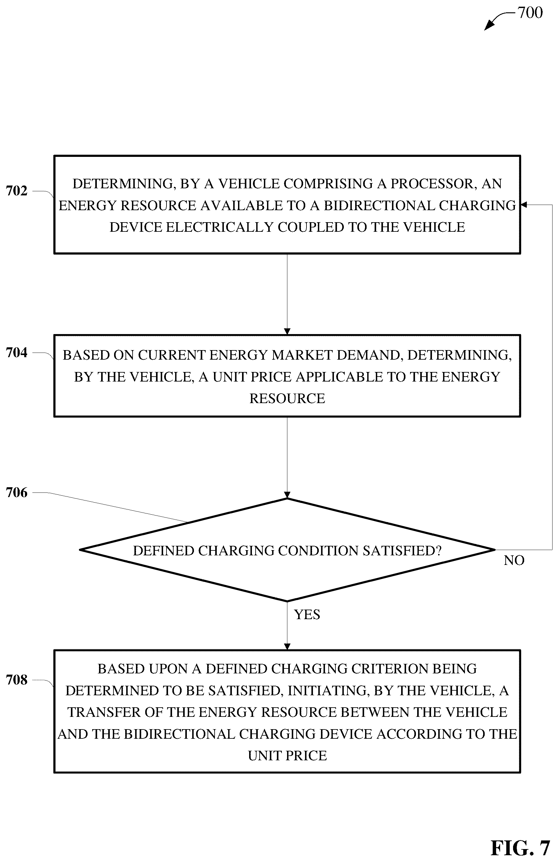 Patent US12417466 Figure 7 – Aggregated energy management system—infrastructure