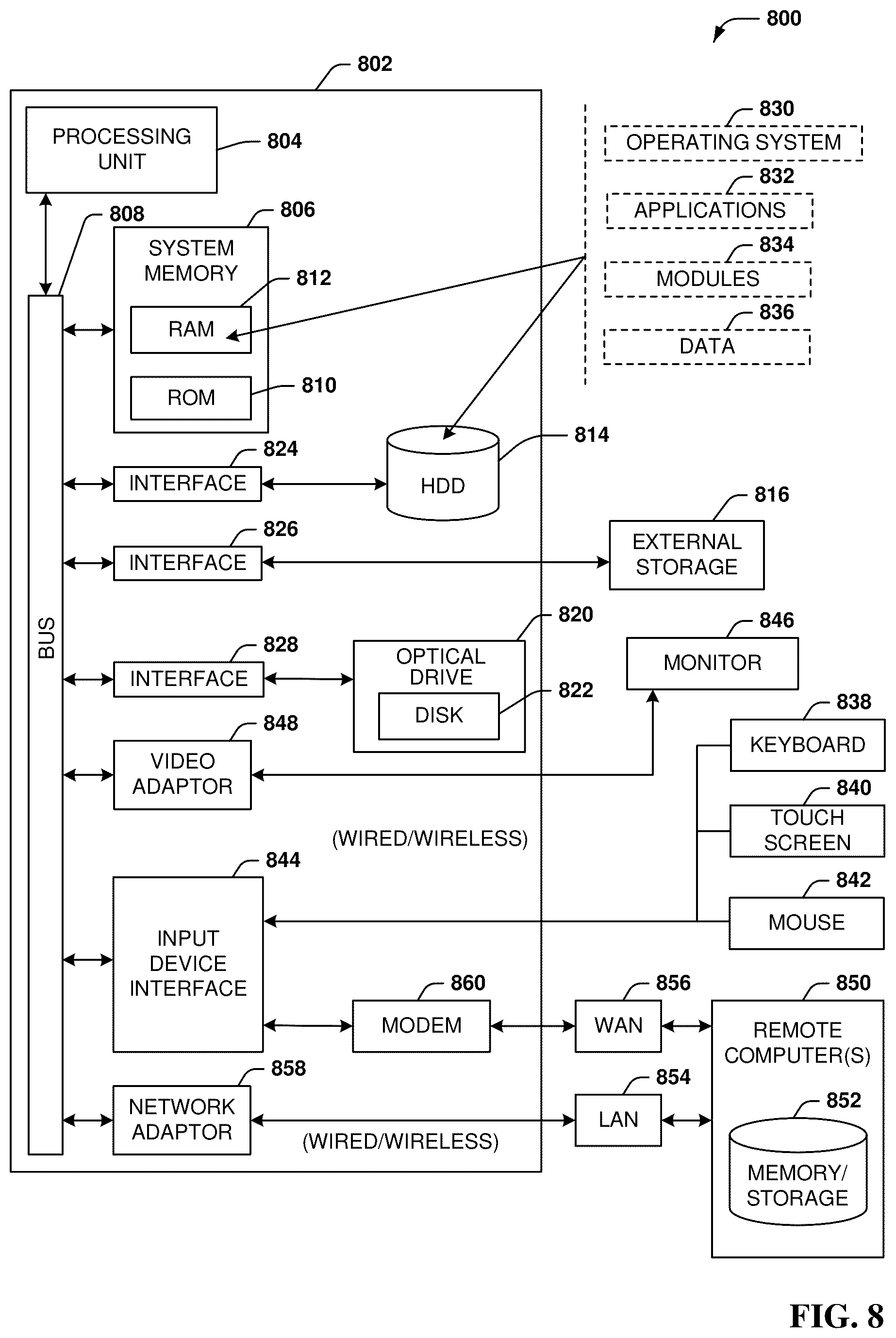 Patent US12417466 Figure 8 – Aggregated energy management system—infrastructure