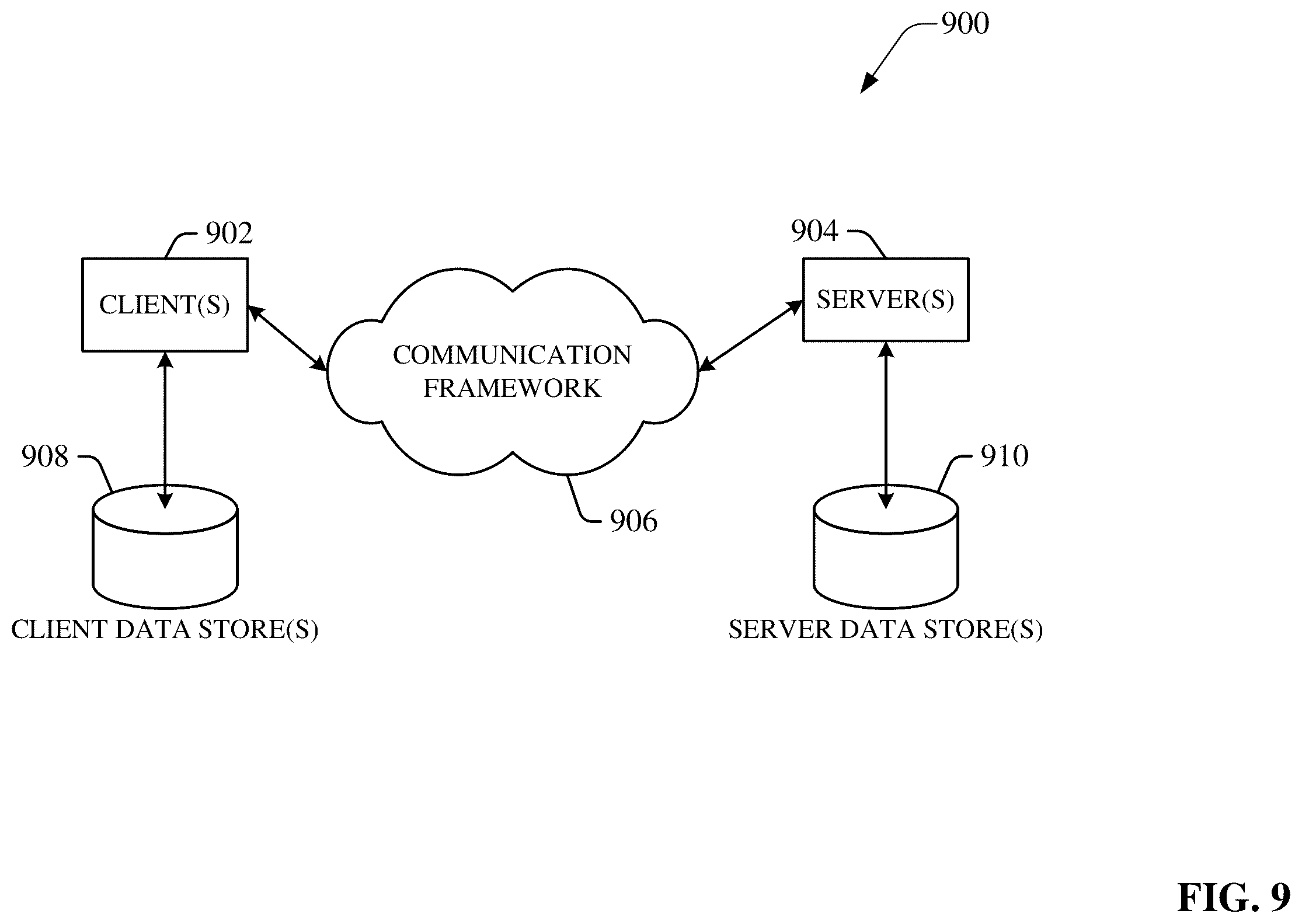 Patent US12417466 Figure 9 – Aggregated energy management system—infrastructure