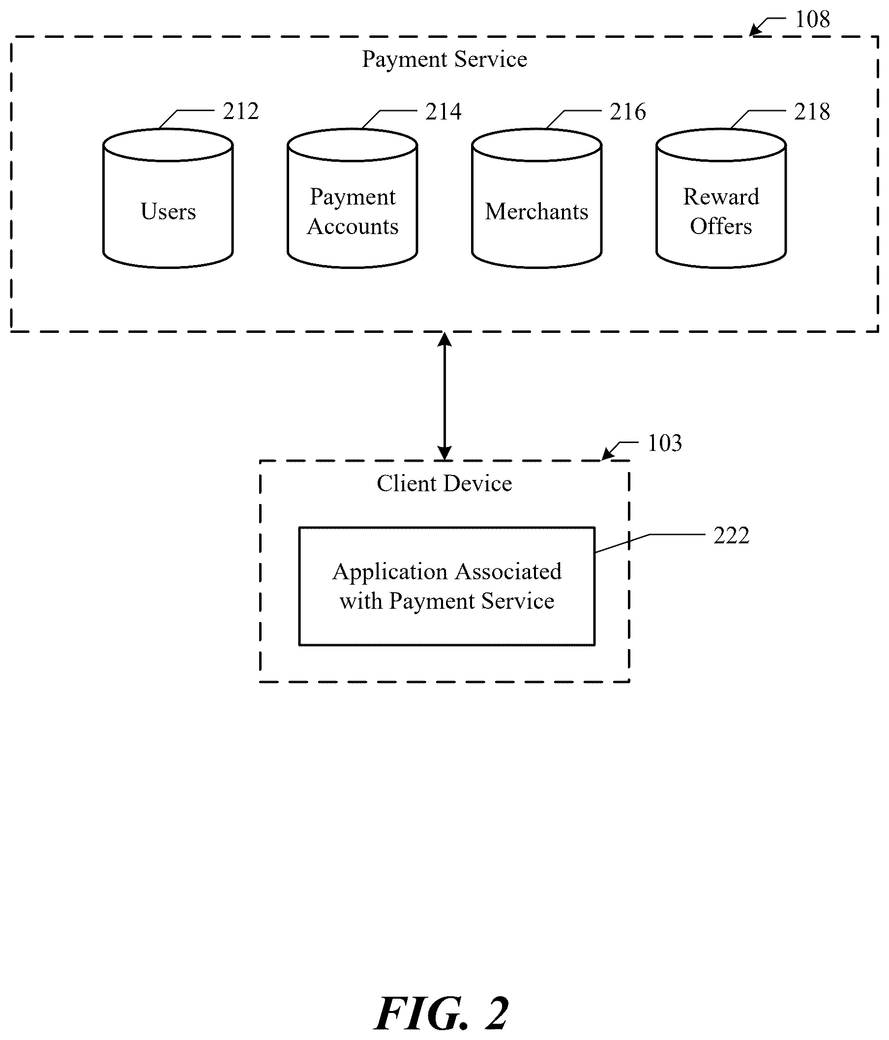 Patent US12417467 Figure 2 – Electronic reward offer management