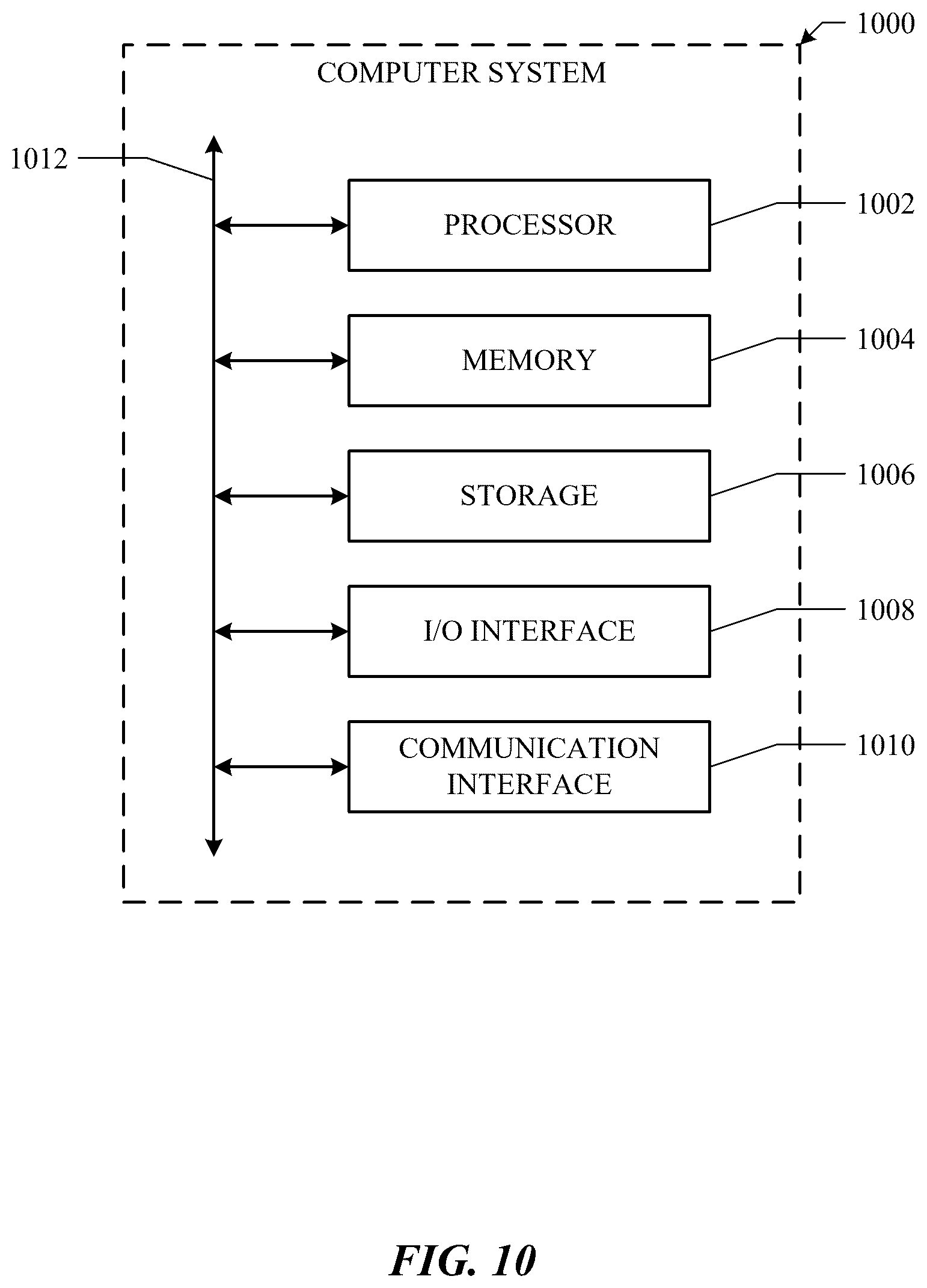 Patent US12417467 Figure 17 – Electronic reward offer management
