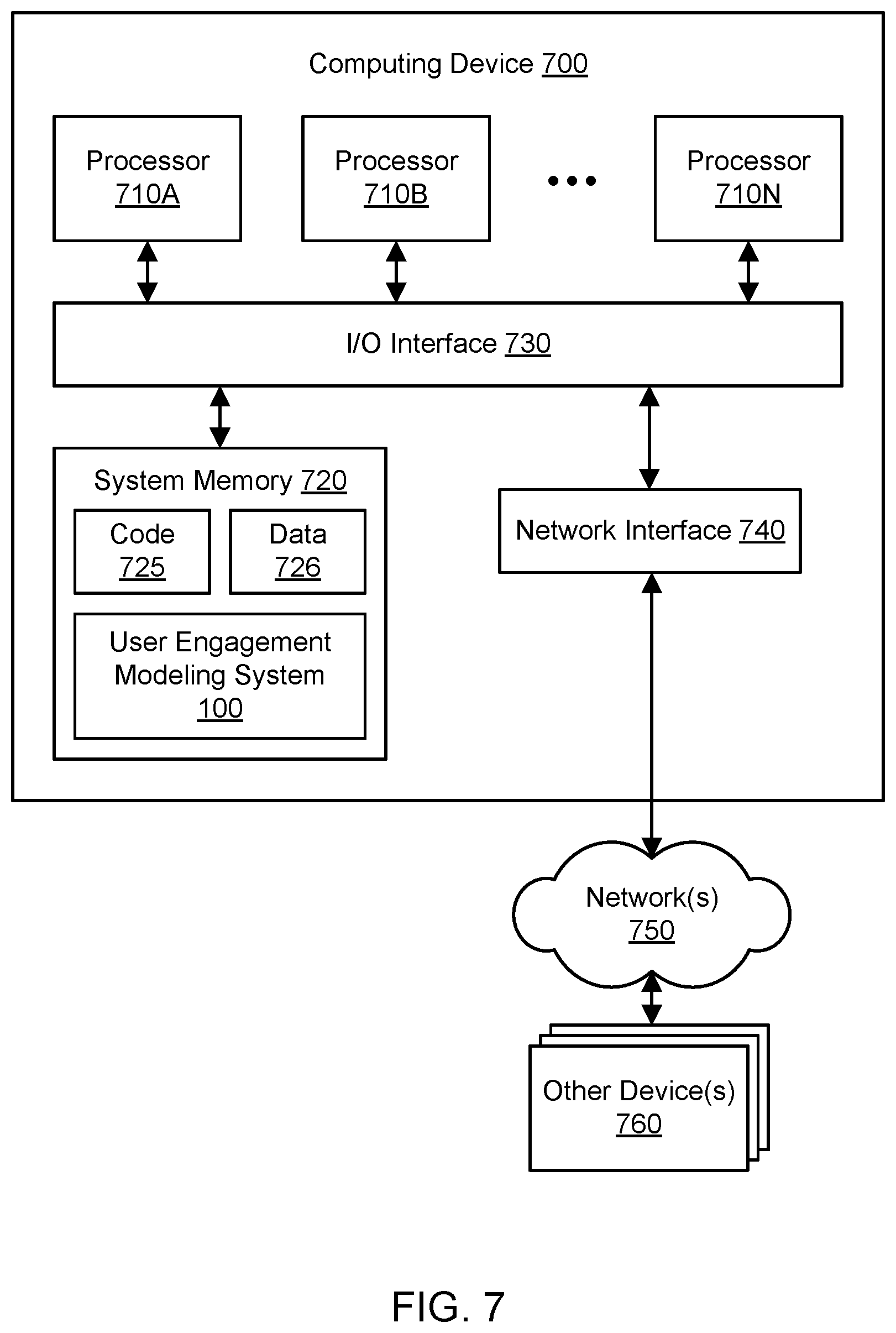 Patent US12417468 Figure 8 – User engagement modeling for engagement optimization