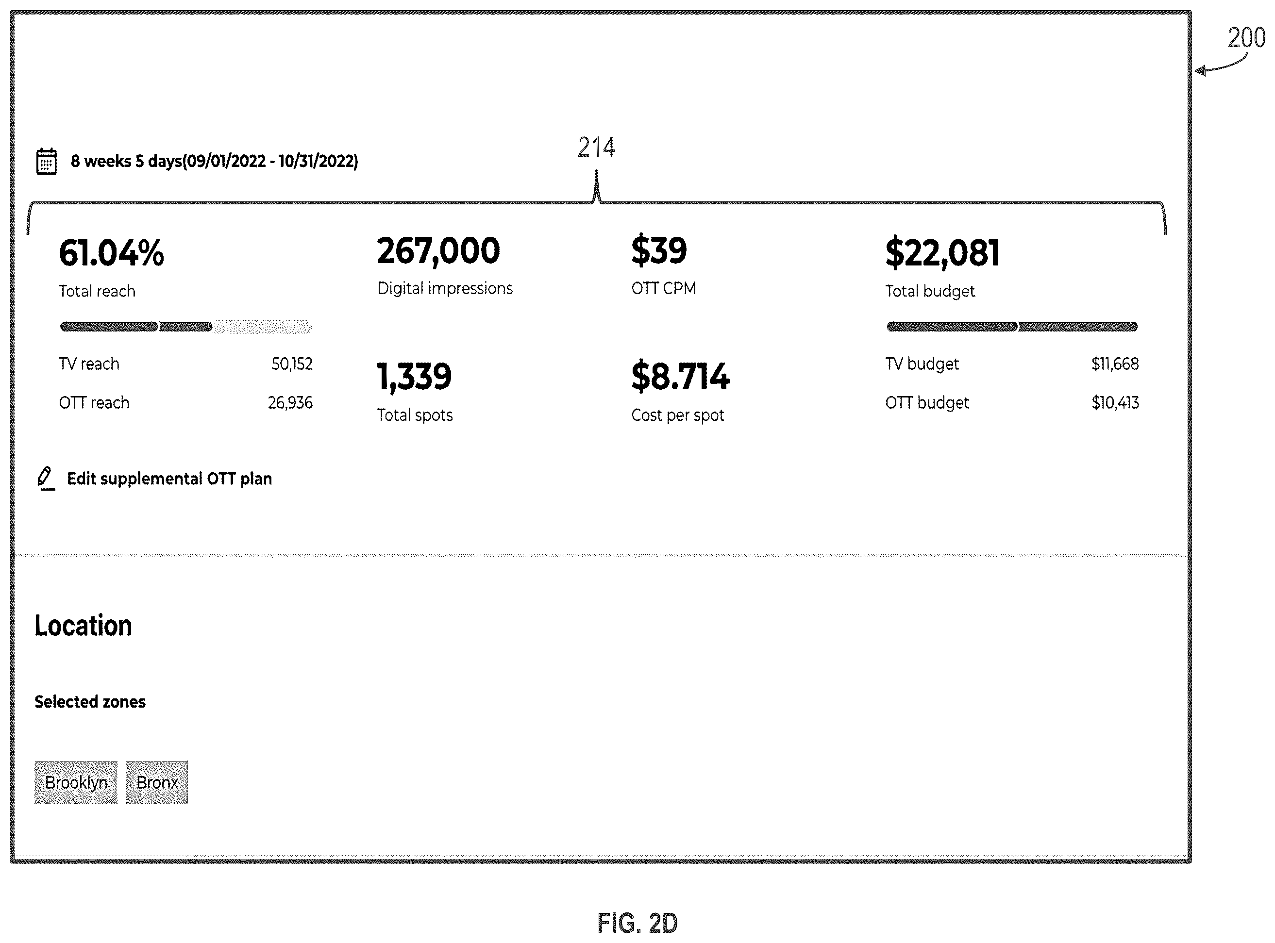 Patent US12417469 Figure 5 – Identifying user profiles for campaign modification