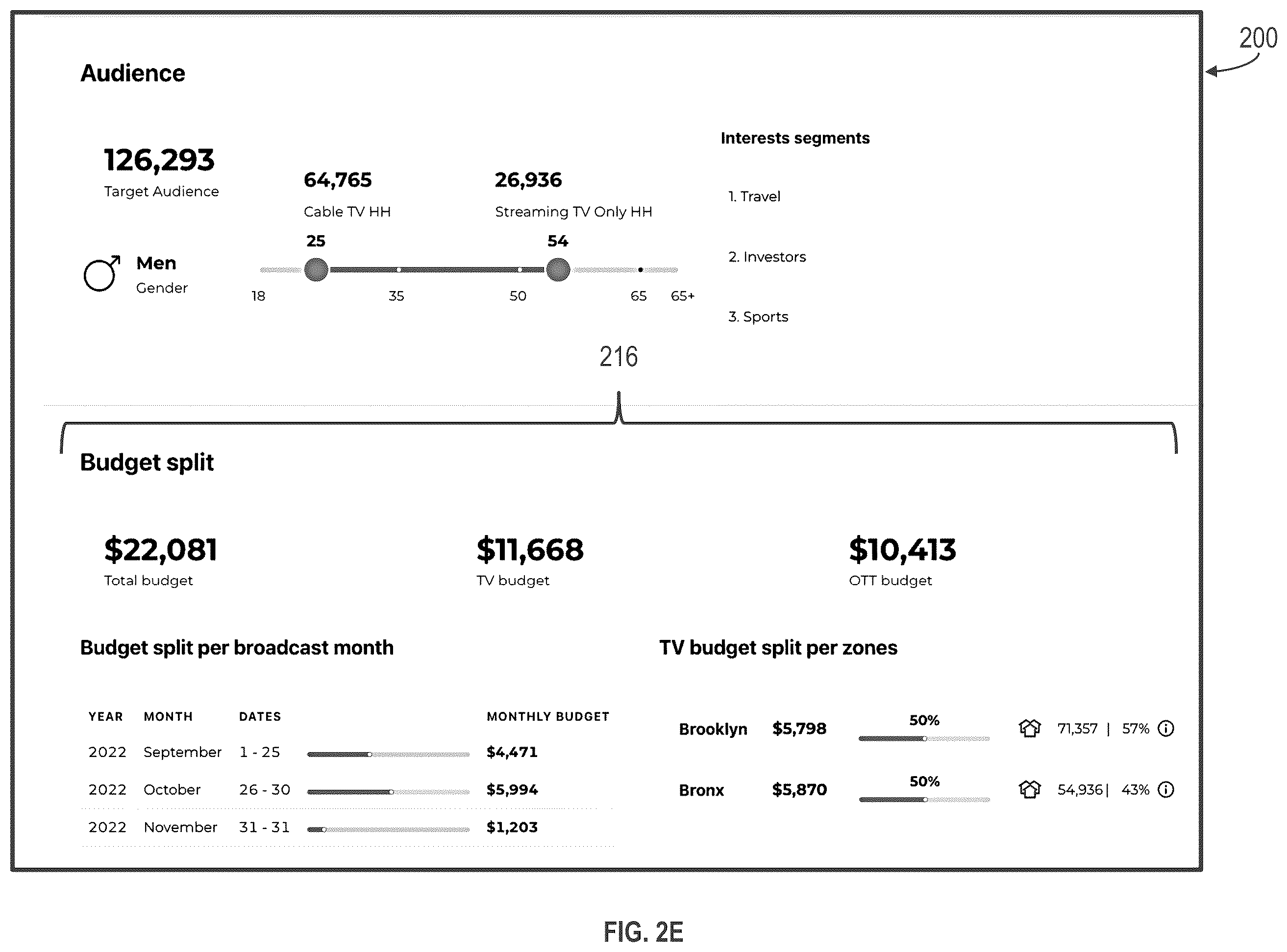 Patent US12417469 Figure 6 – Identifying user profiles for campaign modification