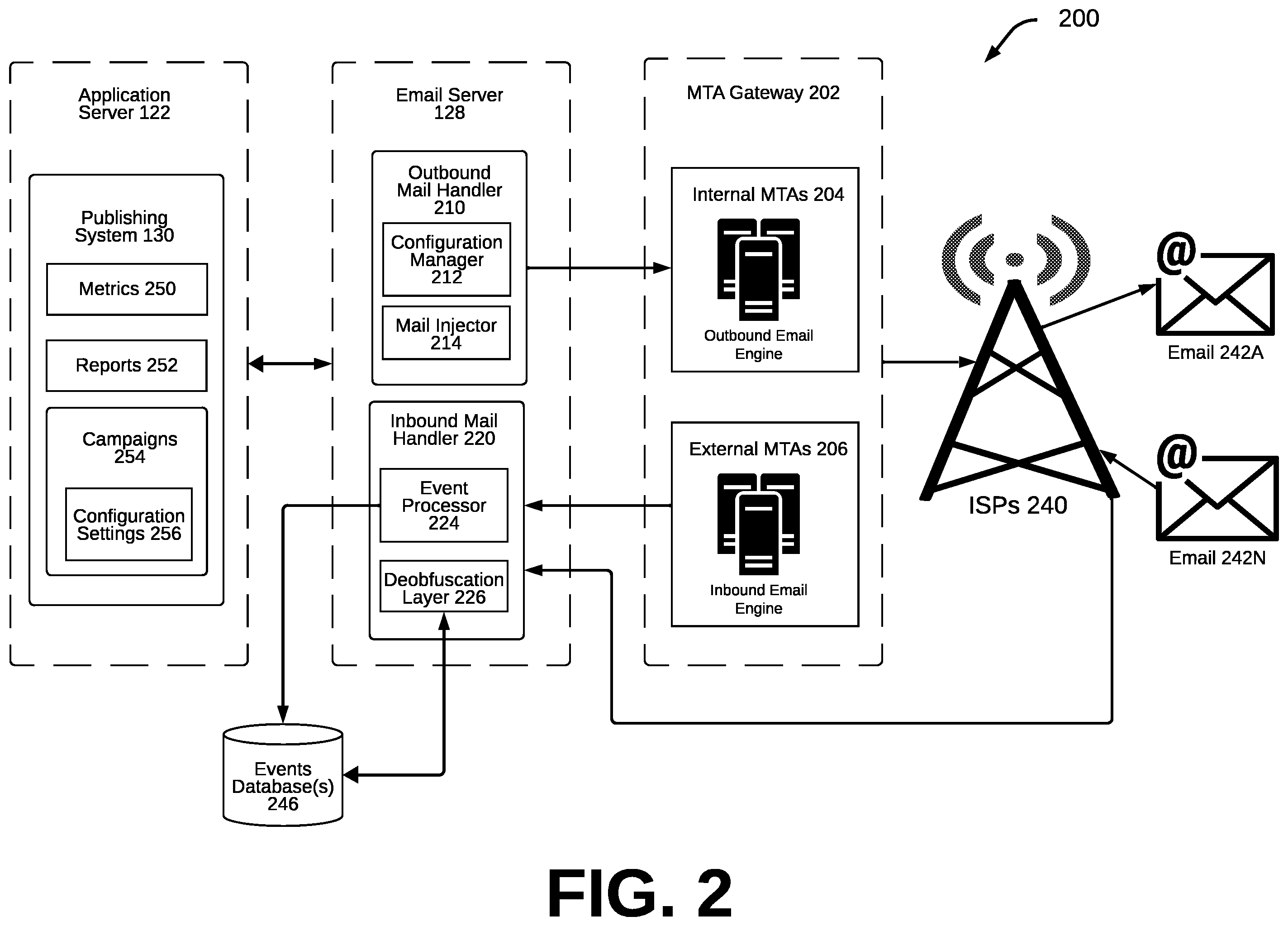 Patent US12417471 Figure 2 – Networked communication system with data deobfuscation layer