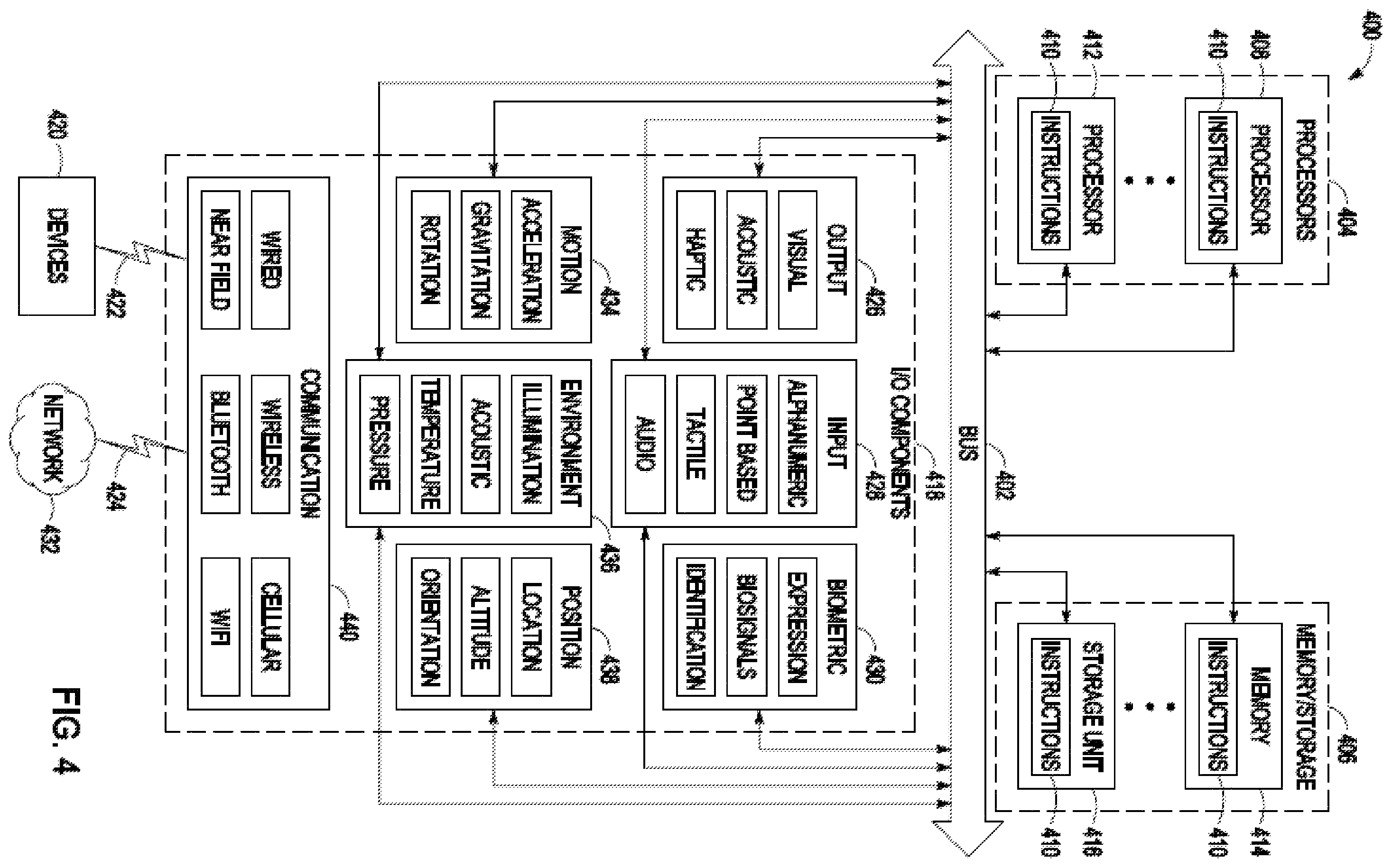 Patent US12417471 Figure 4 – Networked communication system with data deobfuscation layer