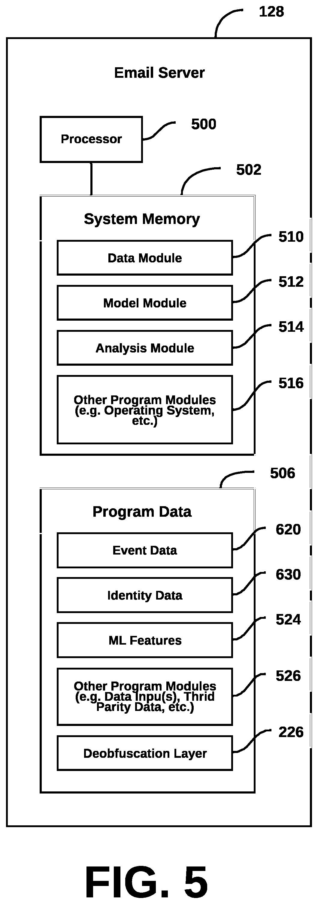 Patent US12417471 Figure 5 – Networked communication system with data deobfuscation layer