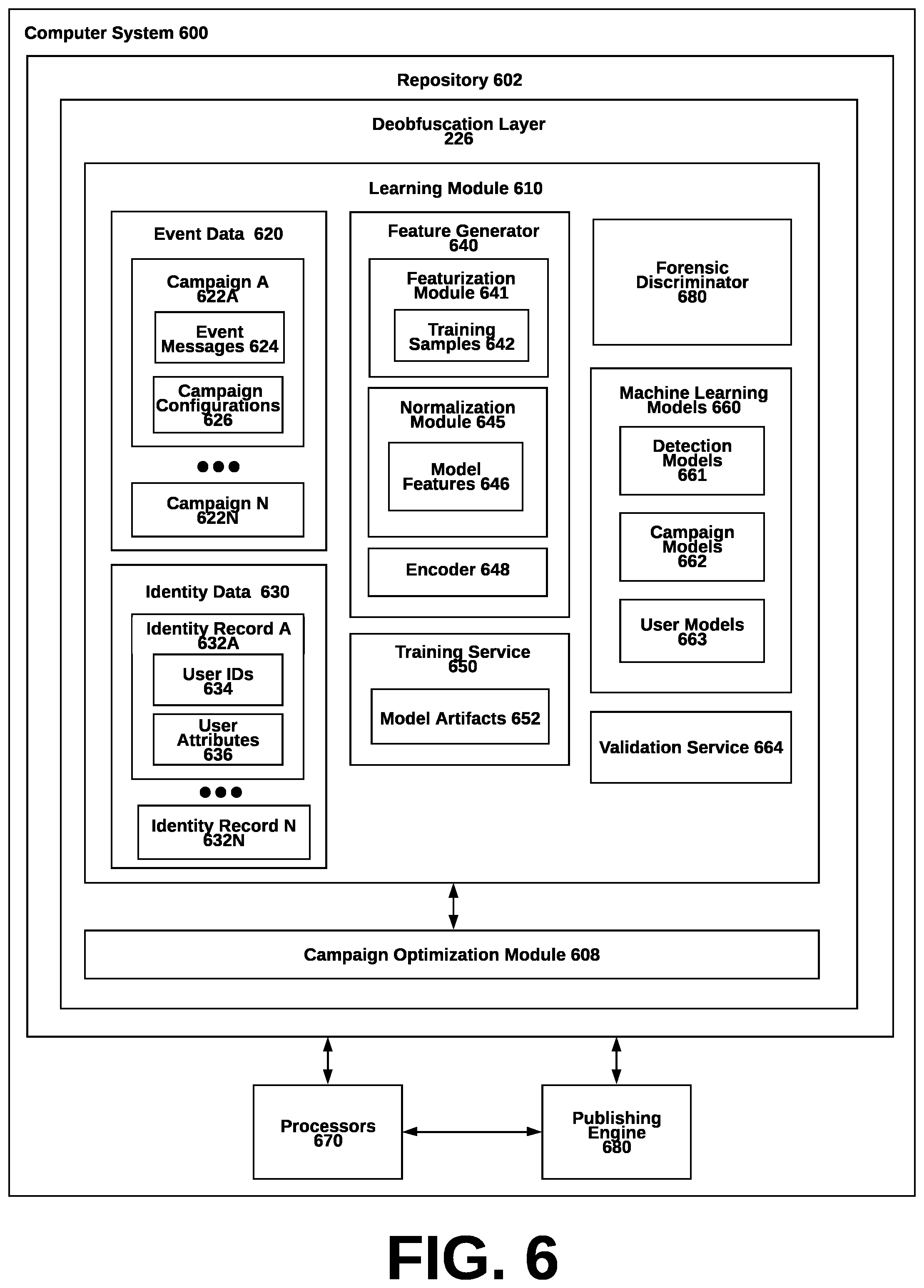 Patent US12417471 Figure 6 – Networked communication system with data deobfuscation layer