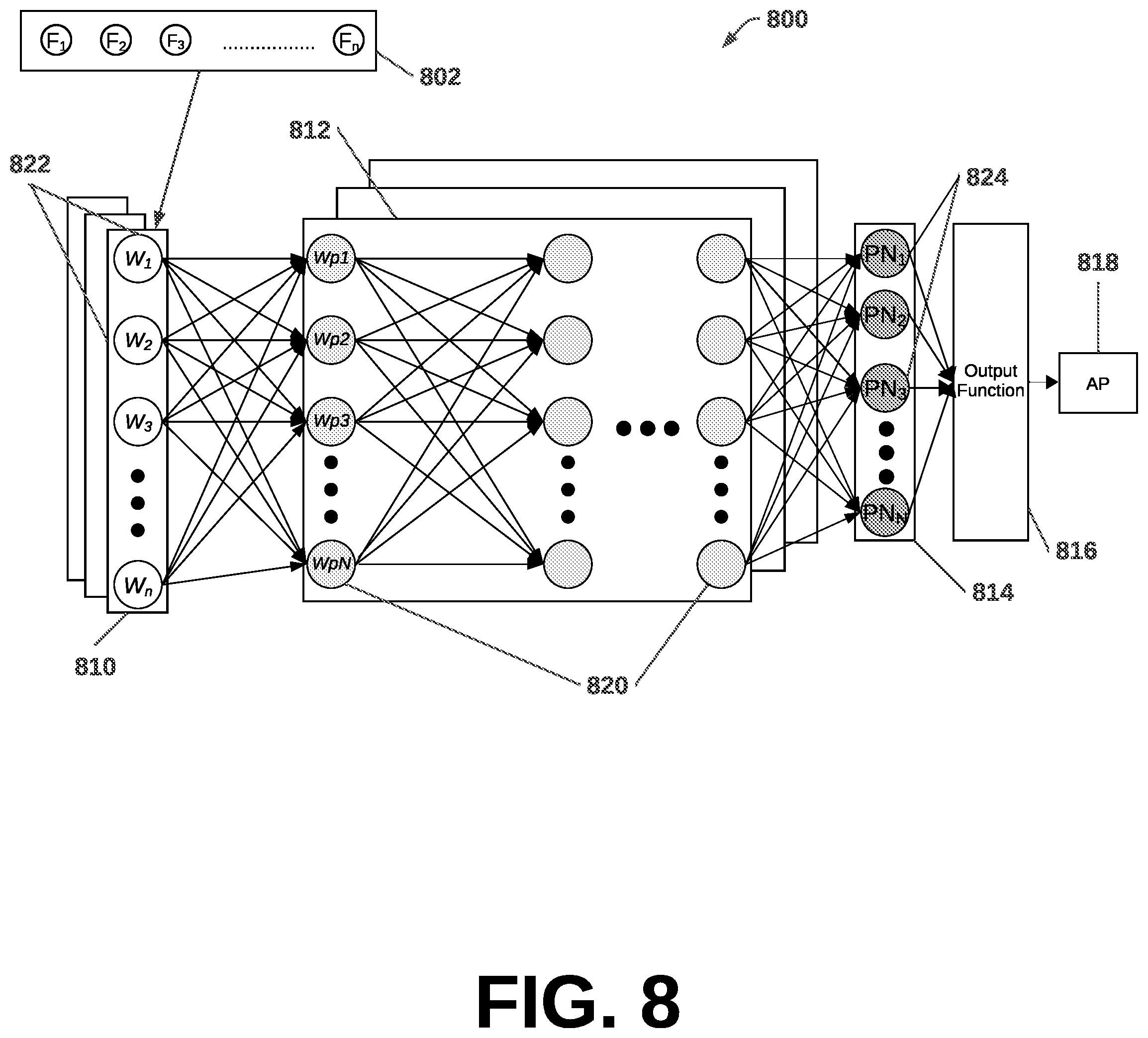 Patent US12417471 Figure 8 – Networked communication system with data deobfuscation layer