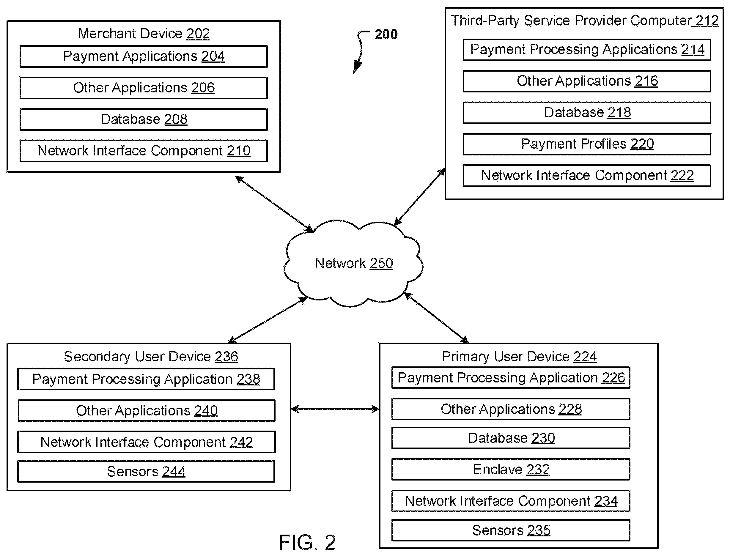 Patent US12417474 Figure 2 – System and method for tokenizing offers