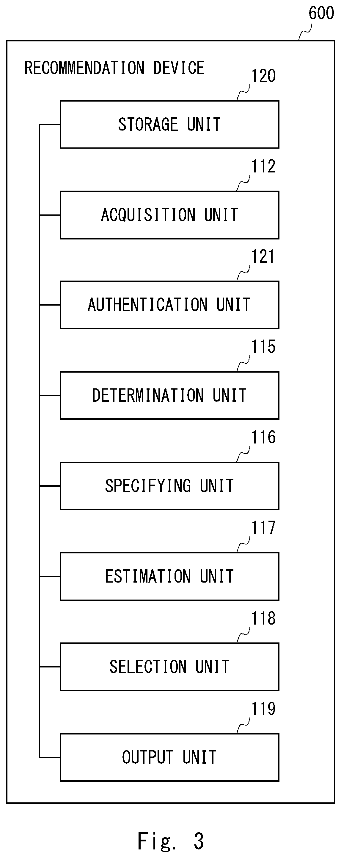 Patent US12417479 Figure 3 – Recommendation device, system, method, and non-transitory computer-readable medium storing program