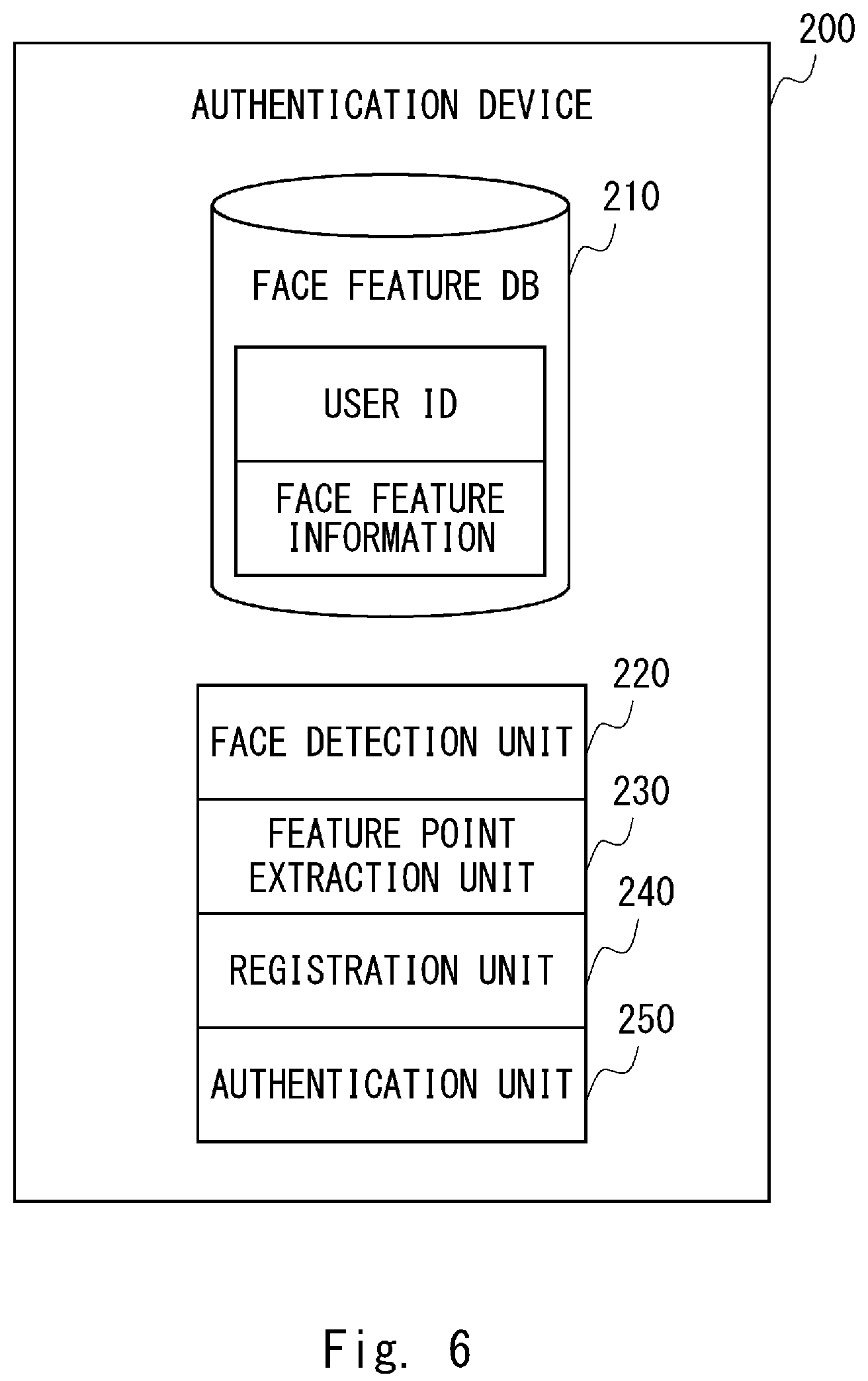 Patent US12417479 Figure 6 – Recommendation device, system, method, and non-transitory computer-readable medium storing program