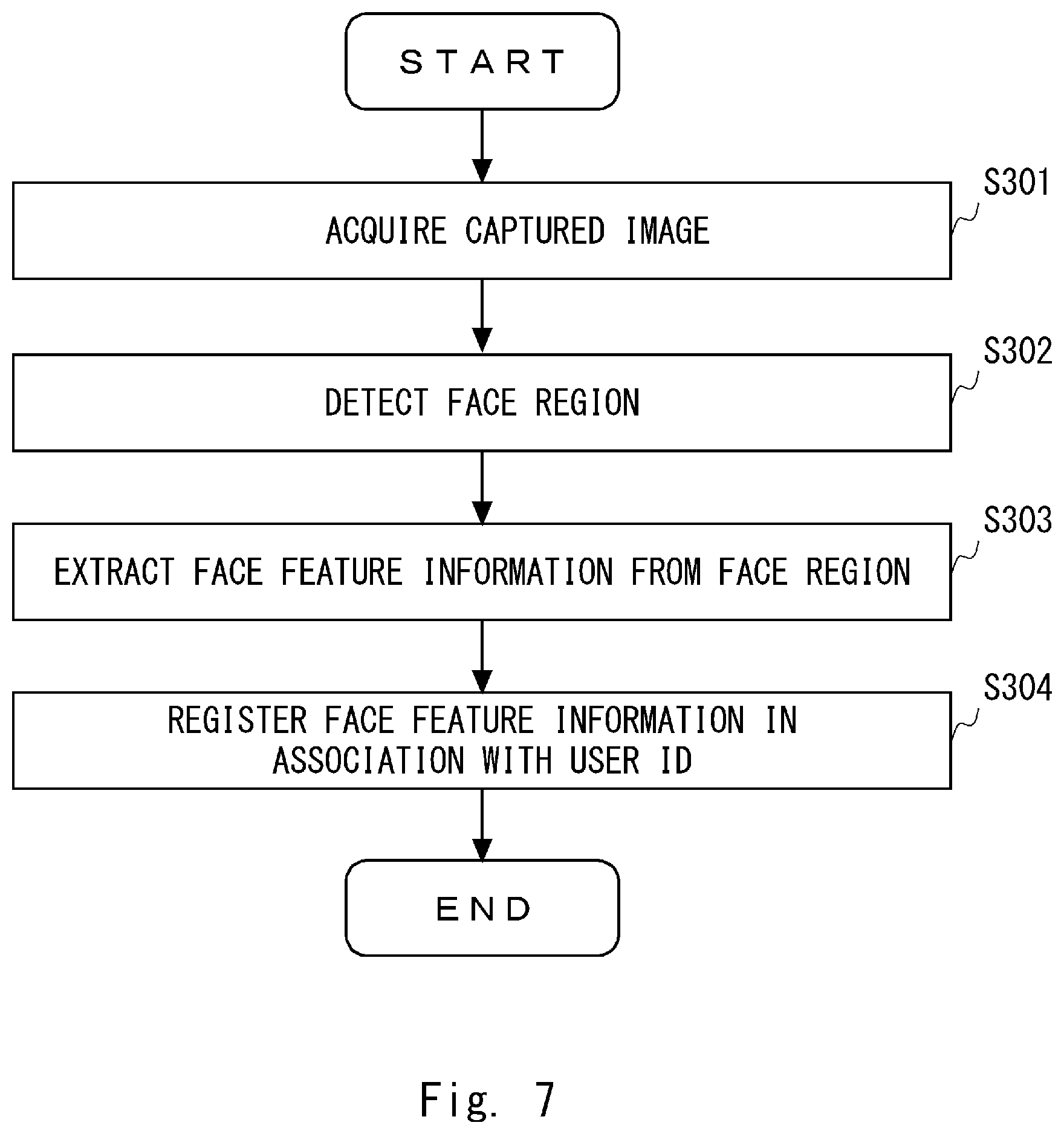 Patent US12417479 Figure 7 – Recommendation device, system, method, and non-transitory computer-readable medium storing program