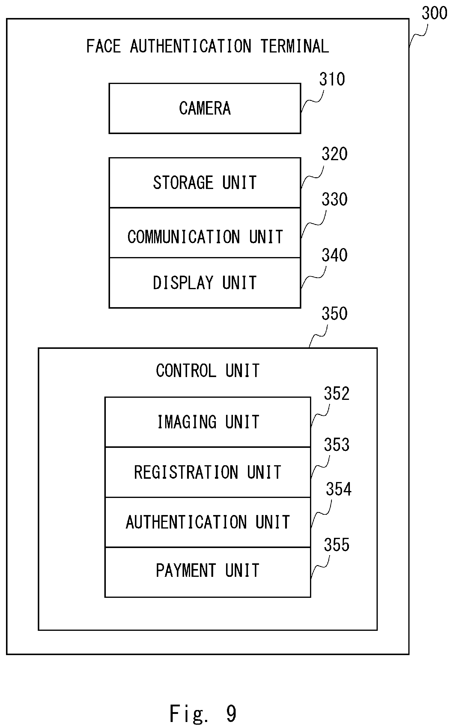 Patent US12417479 Figure 9 – Recommendation device, system, method, and non-transitory computer-readable medium storing program