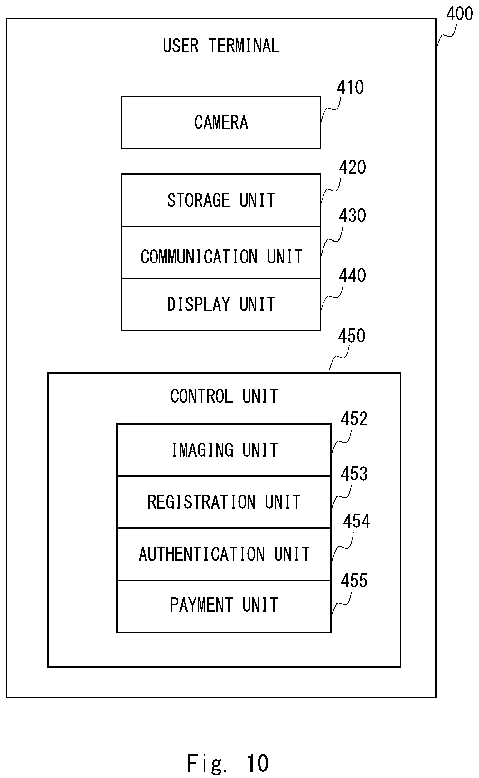 Patent US12417479 Figure 10 – Recommendation device, system, method, and non-transitory computer-readable medium storing program