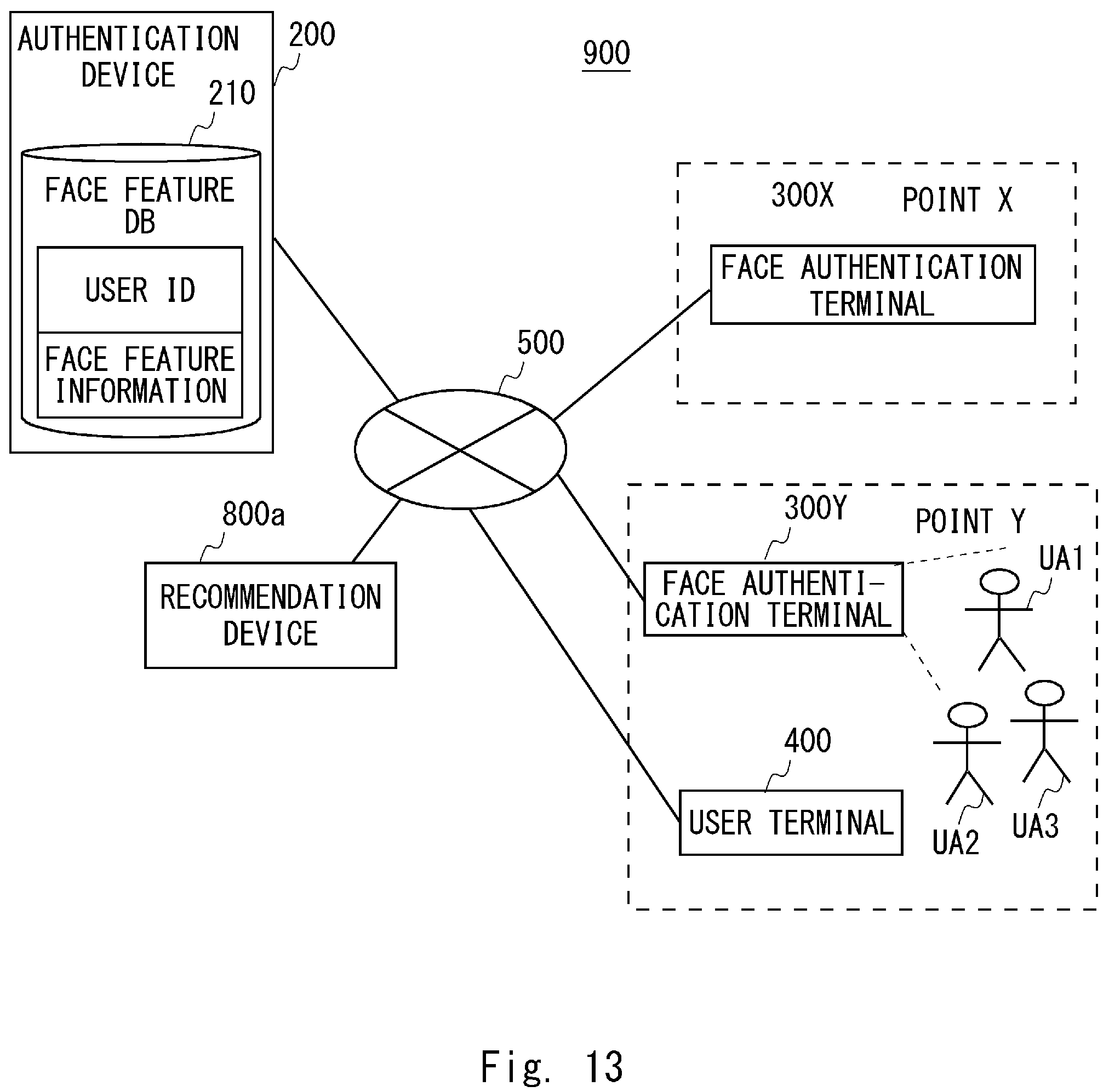 Patent US12417479 Figure 13 – Recommendation device, system, method, and non-transitory computer-readable medium storing program