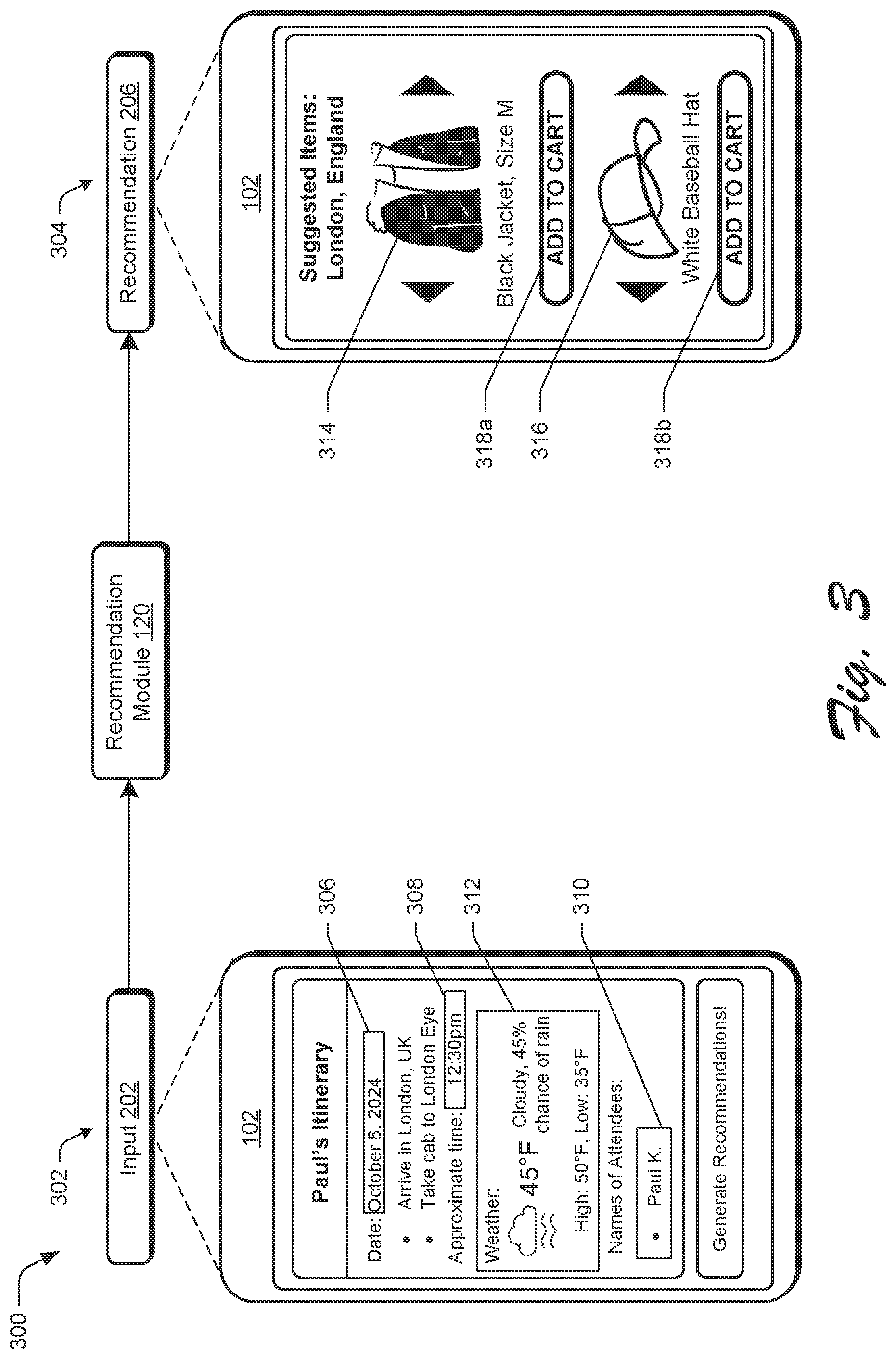 Patent US12417480 Figure 3 – Personalized product recommendations based on an itinerary