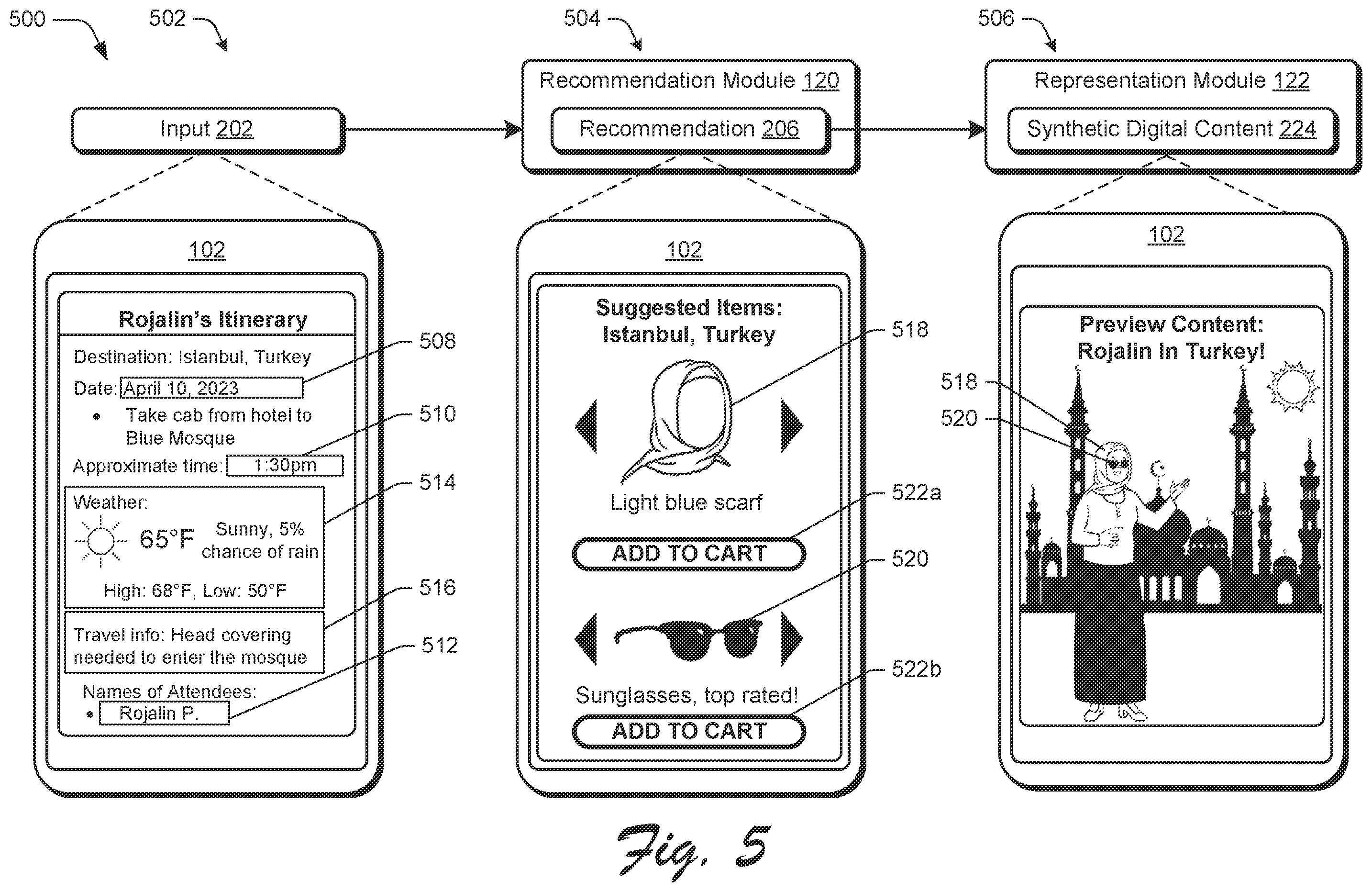 Patent US12417480 Figure 5 – Personalized product recommendations based on an itinerary