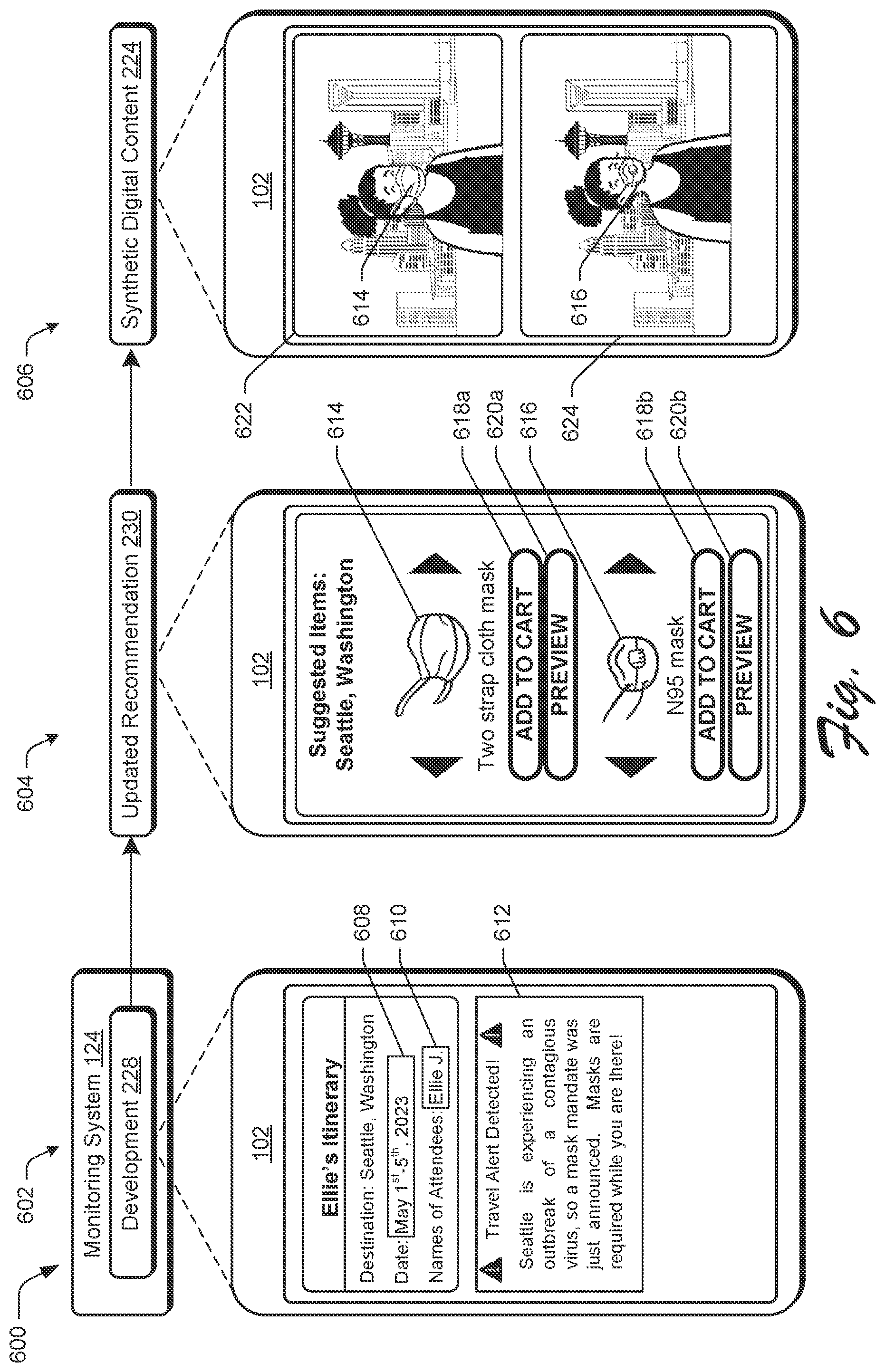 Patent US12417480 Figure 6 – Personalized product recommendations based on an itinerary