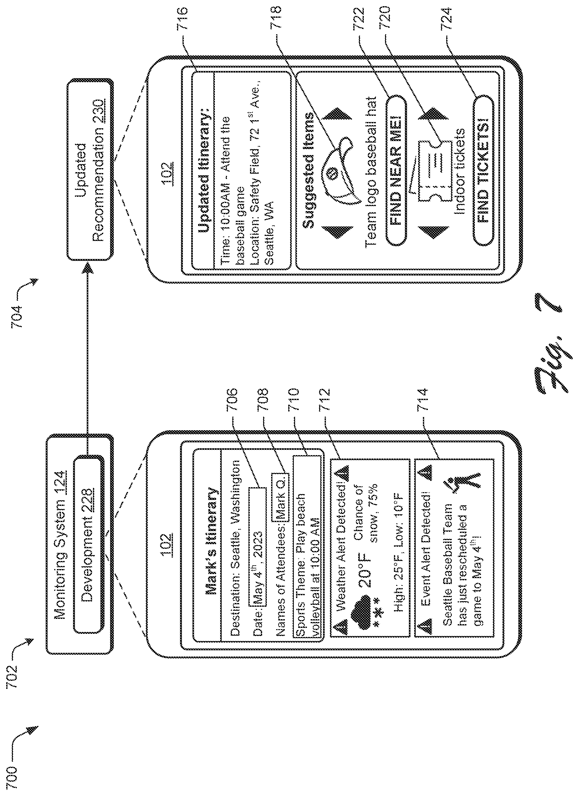 Patent US12417480 Figure 7 – Personalized product recommendations based on an itinerary