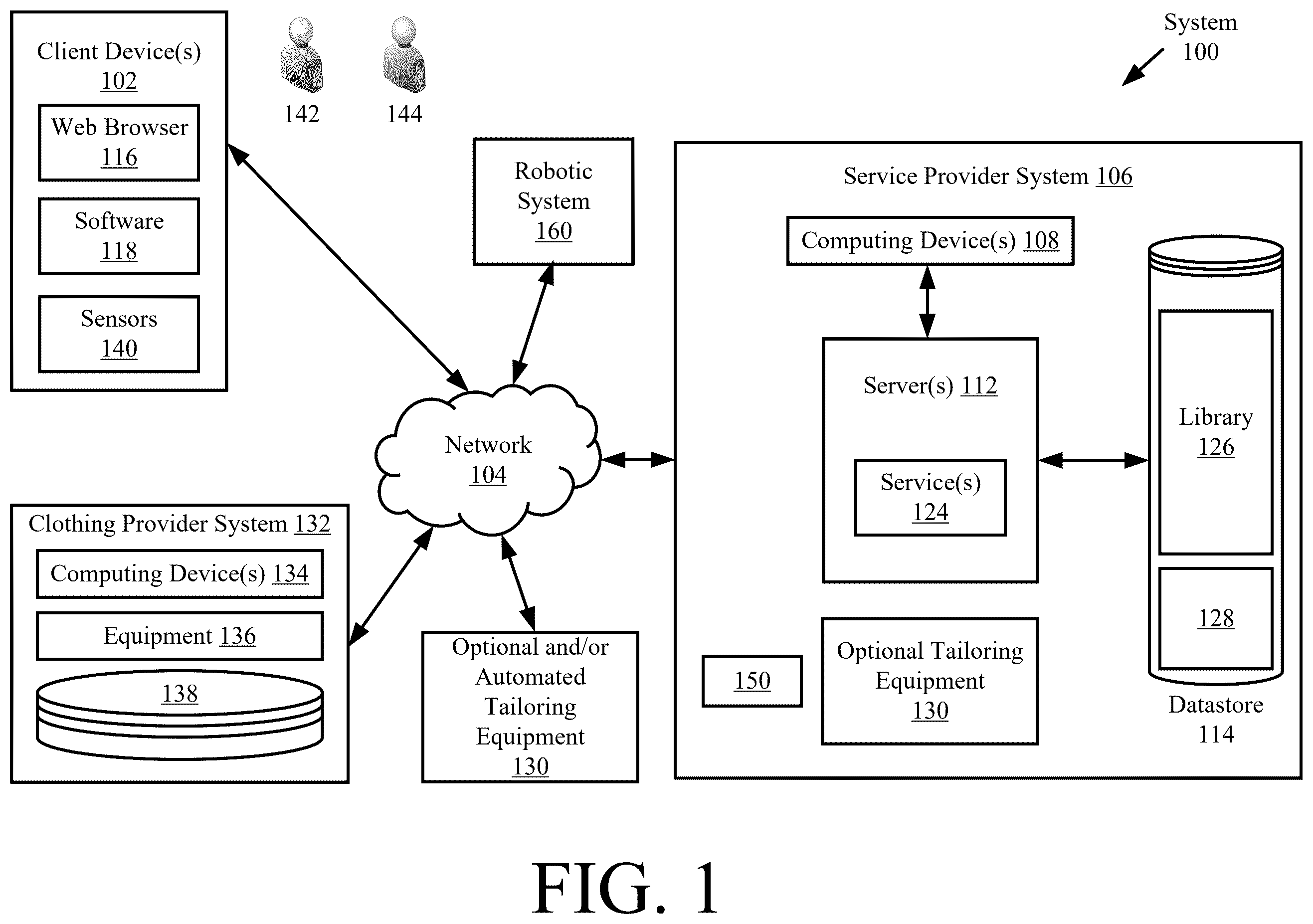Patent US12417481 Figure 1 – Systems and methods for automating clothing transaction