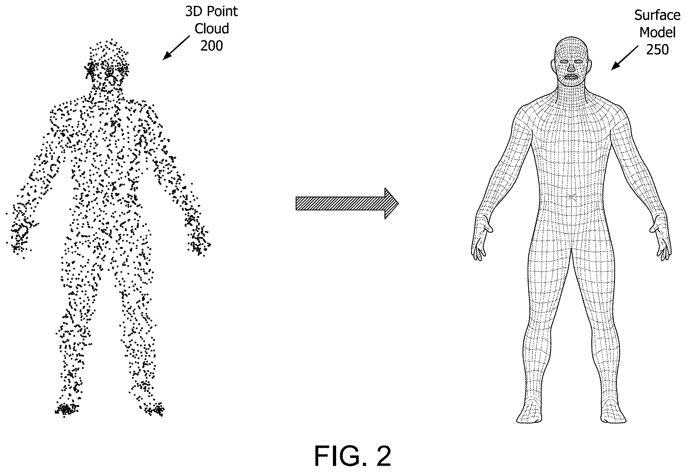 Patent US12417481 Figure 2 – Systems and methods for automating clothing transaction