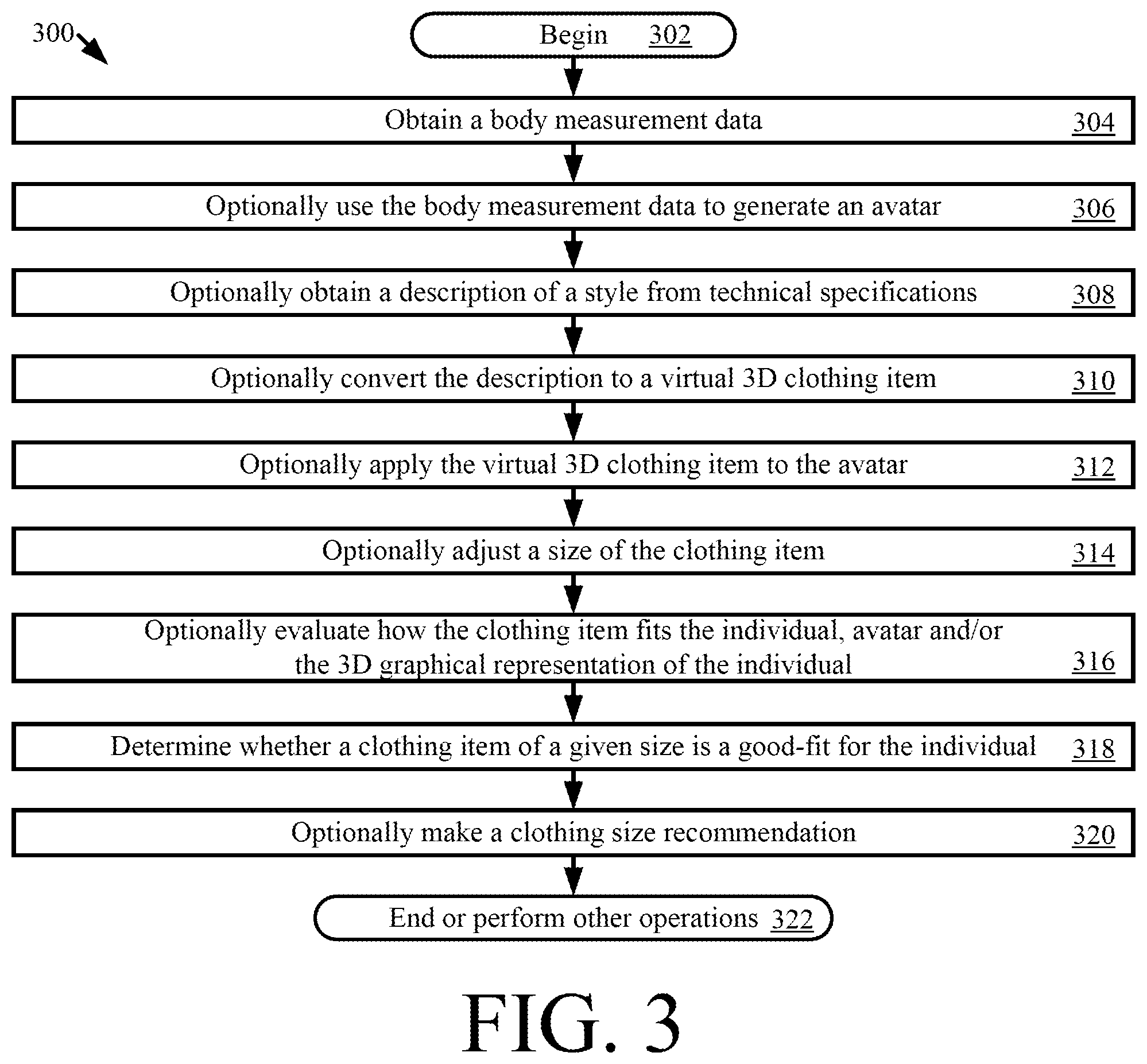 Patent US12417481 Figure 3 – Systems and methods for automating clothing transaction