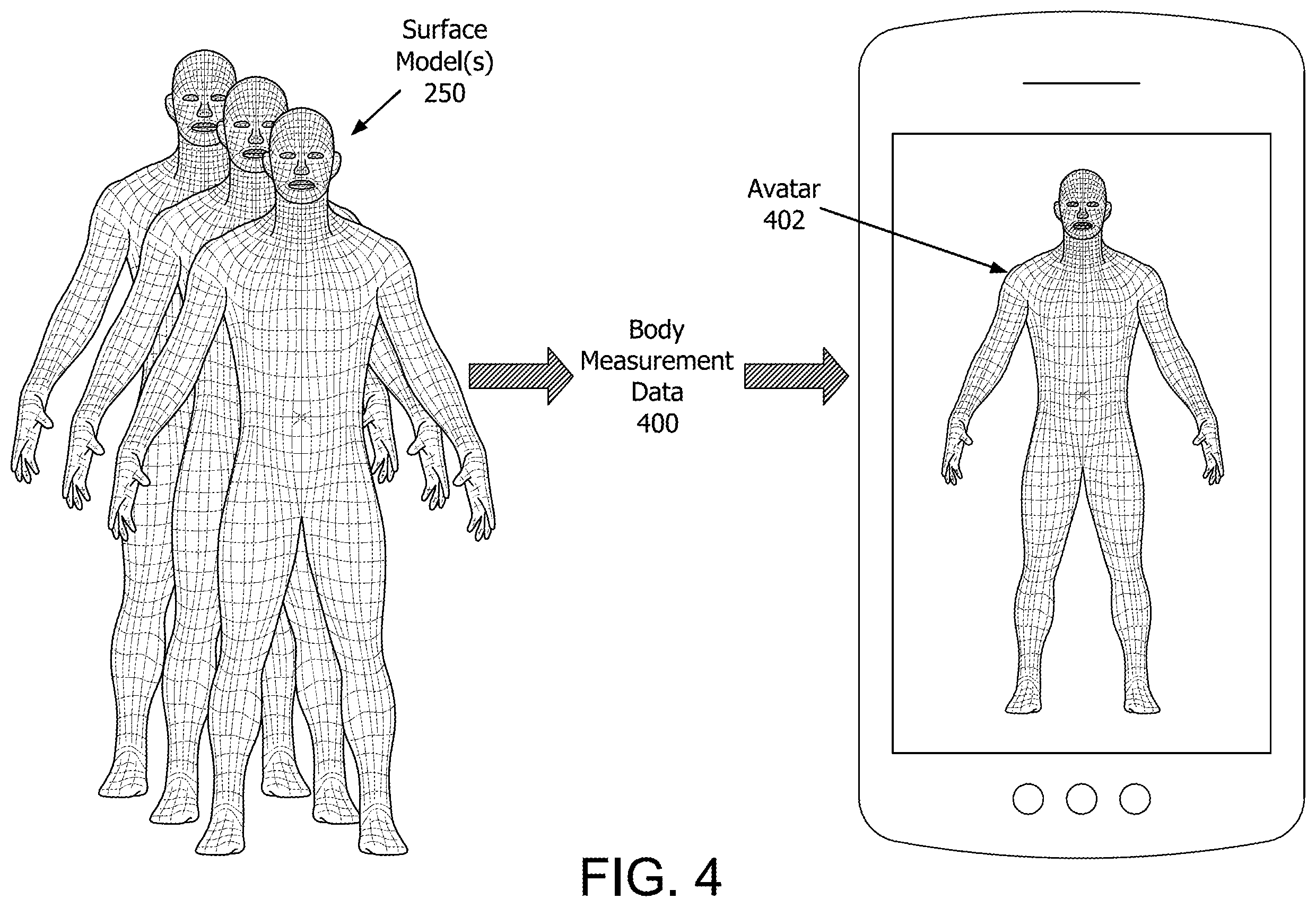 Patent US12417481 Figure 4 – Systems and methods for automating clothing transaction